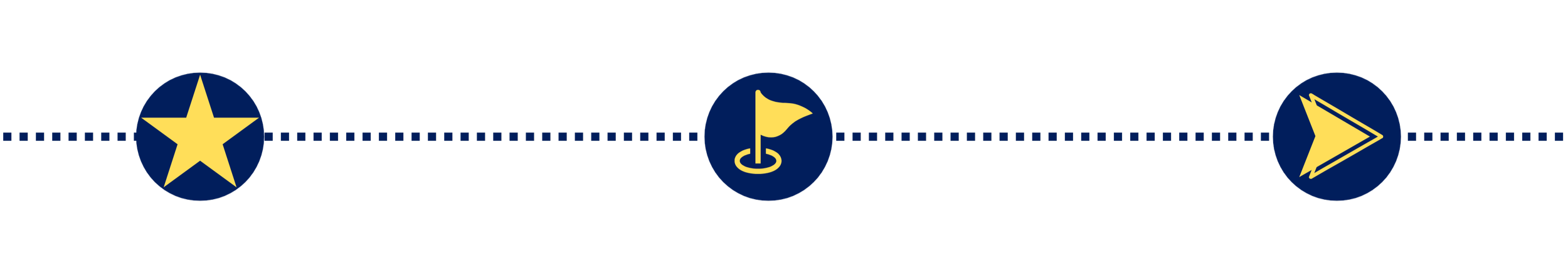 A digital infographic with a horizontal dotted line, a star icon on the left, a flag icon in the middle, and a right arrow icon on the right.