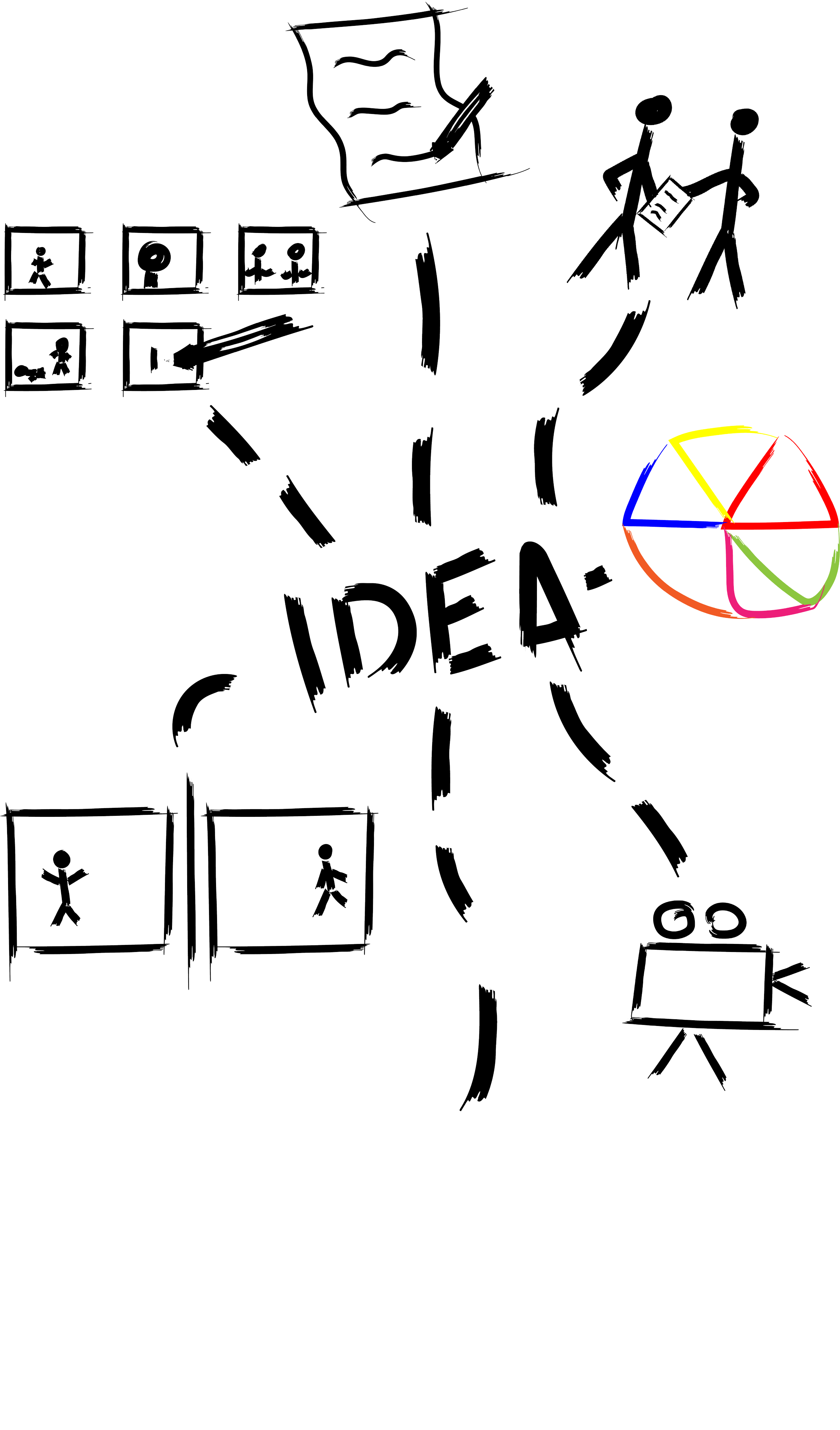 A diagram illustrating the concept of 'Idea' with various related elements such as sketches of people in frames, a pie chart with different color segments, and a camera on a tripod.