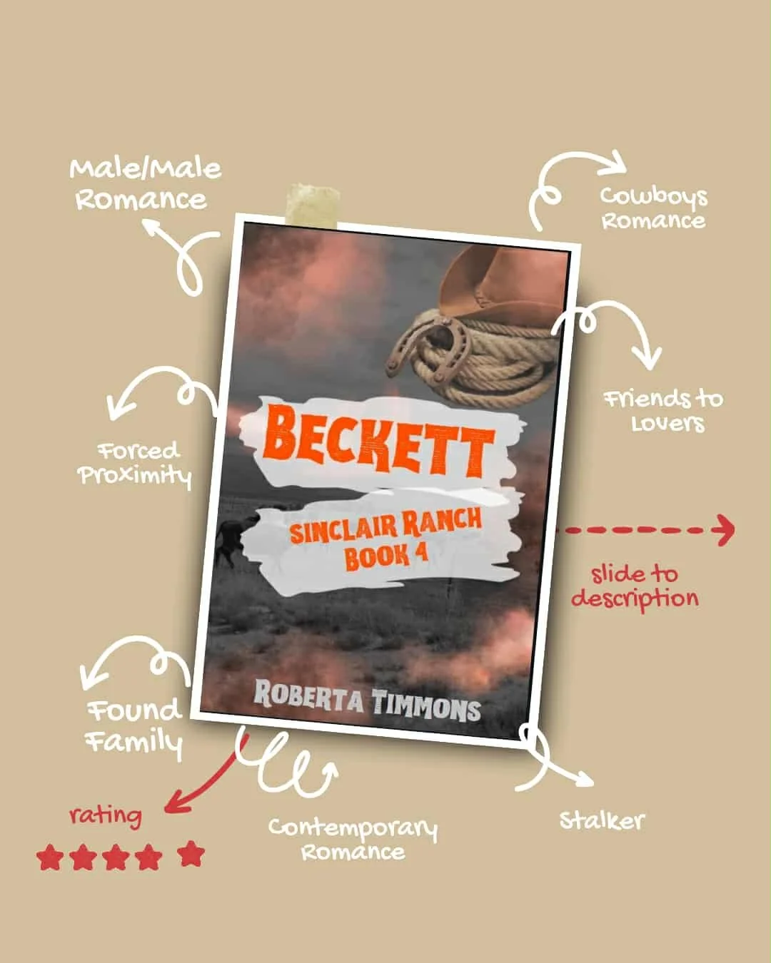 Beckett Sinclair Ranch book 4