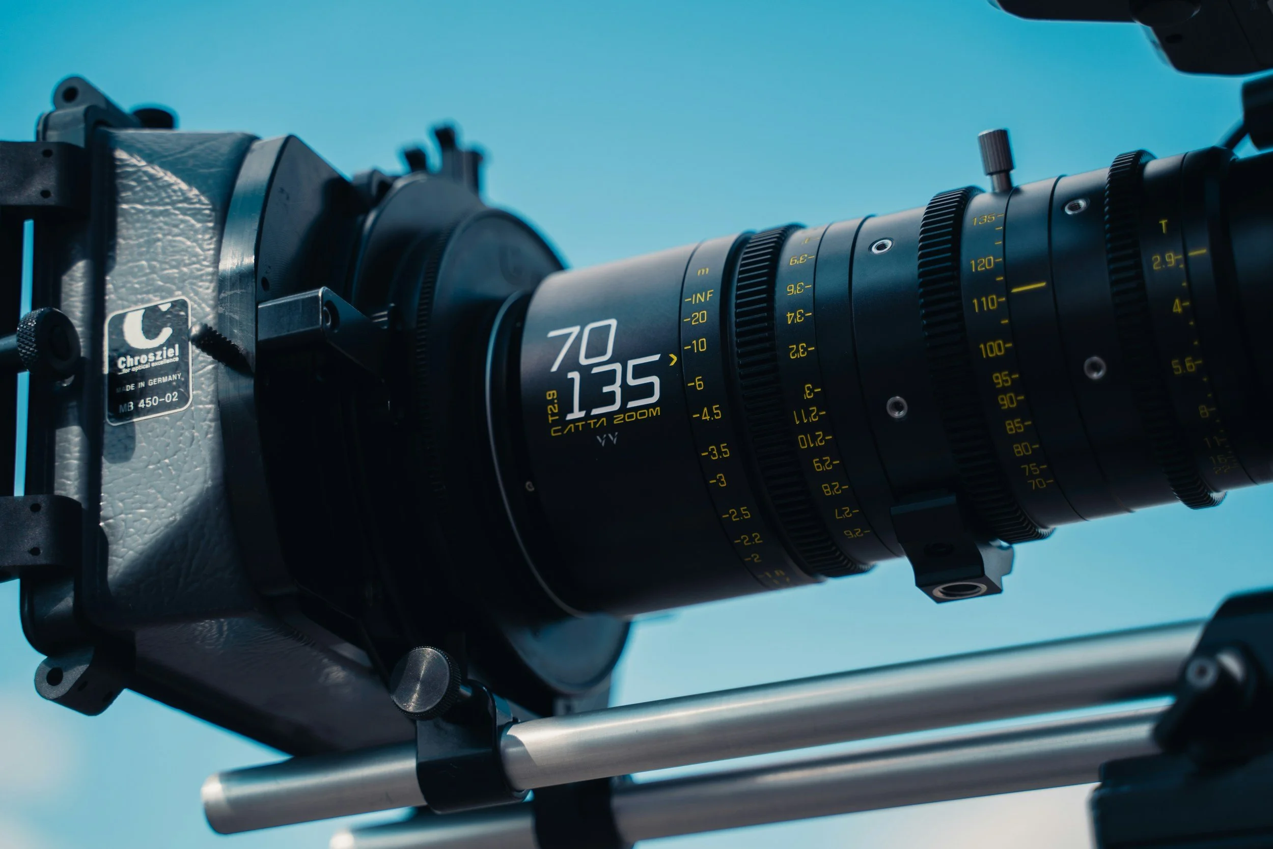 Shooting Street with a Zoom…….. Part 2