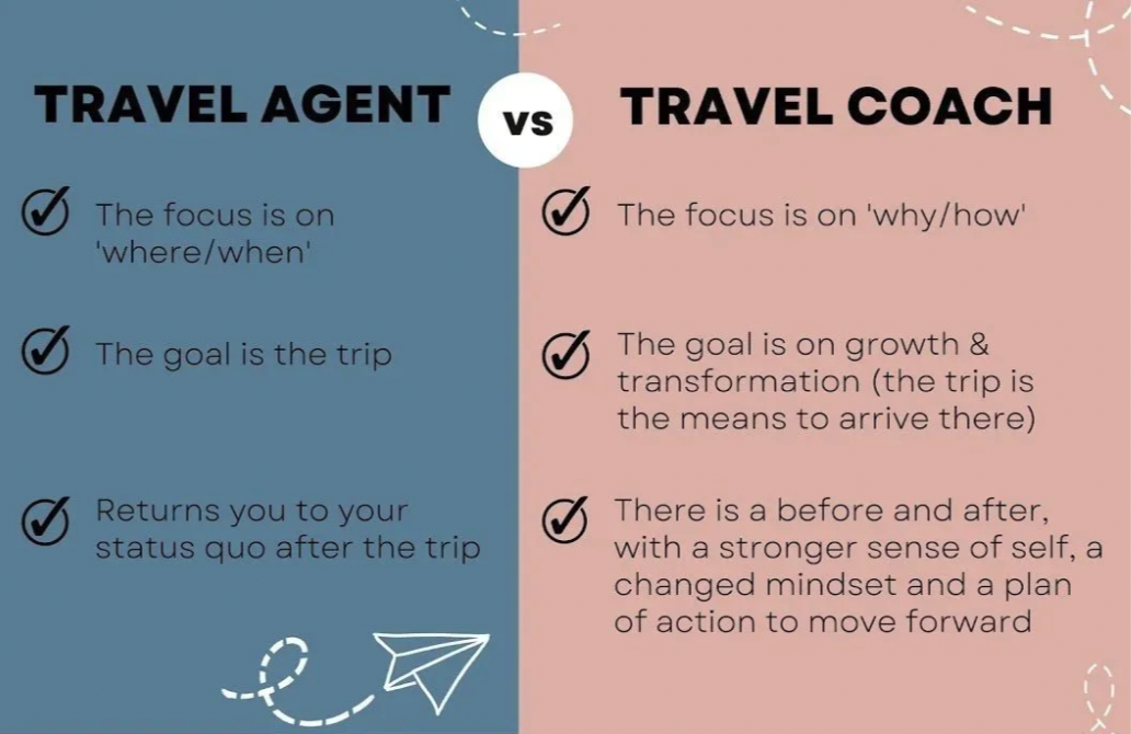 What is Transformational Travel? or Travel Coaching?