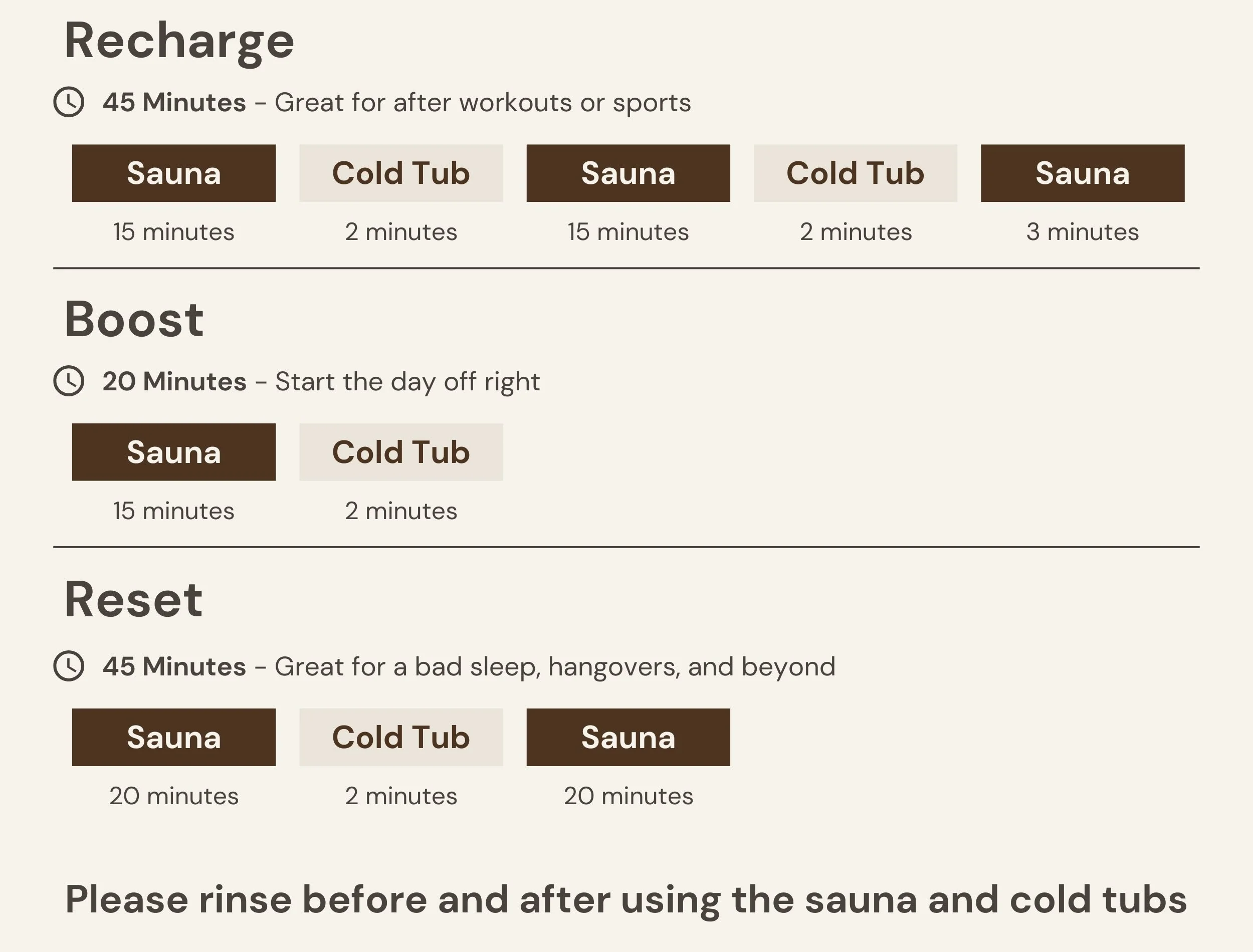 A schedule of sauna, cold tub, and rest sessions for recovery, including durations and instructions for use.