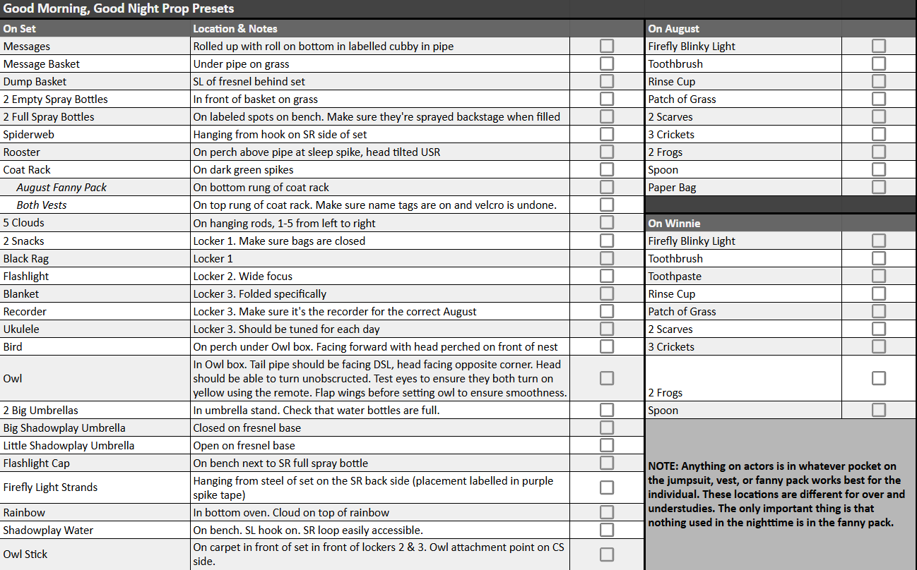 GMGN Prop Presets.png