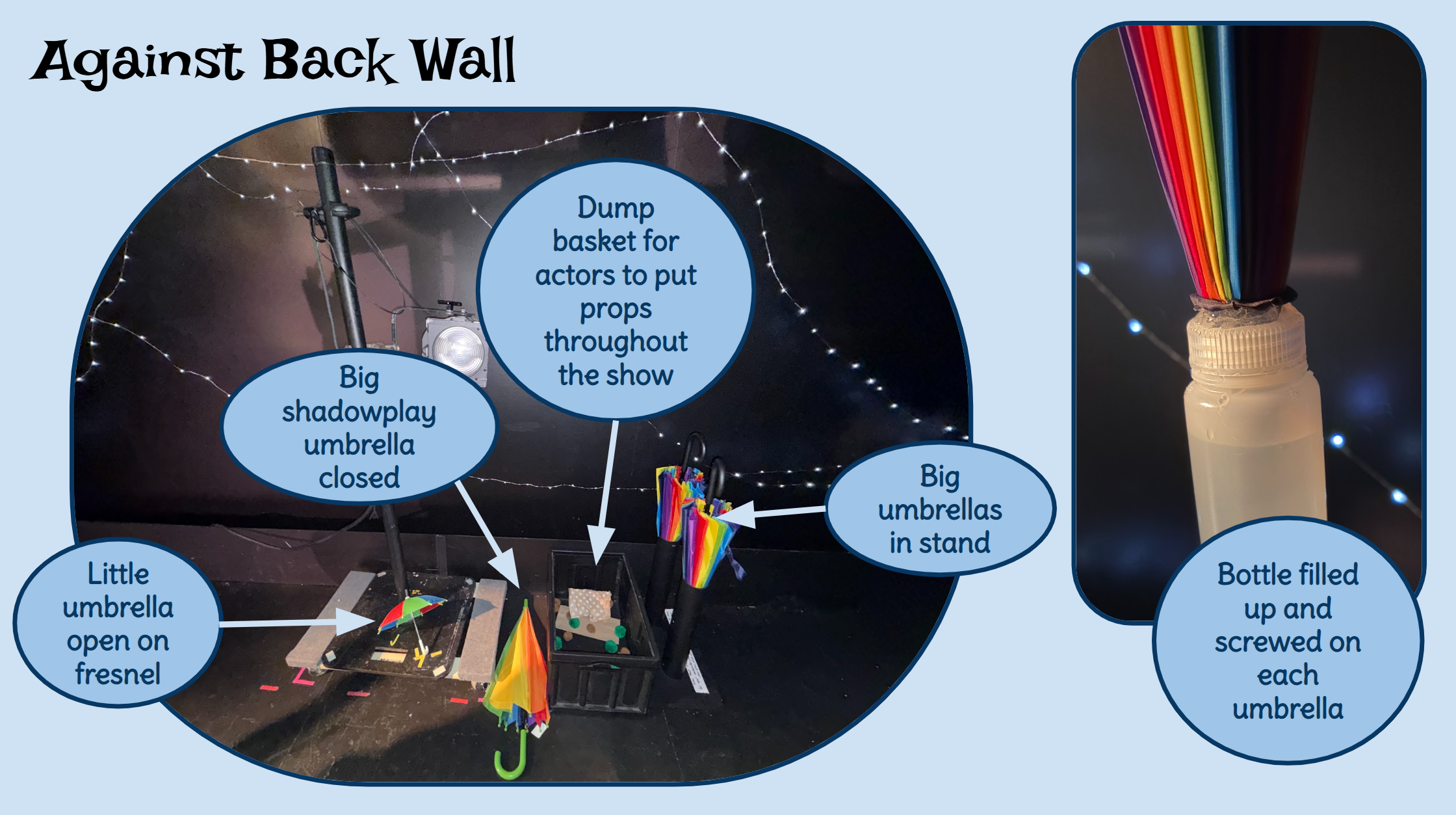 GMGN Prop Presets - Back Wall.png