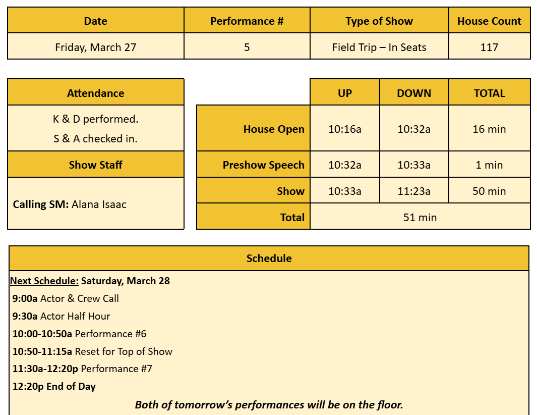 GMGN Performance Report.png