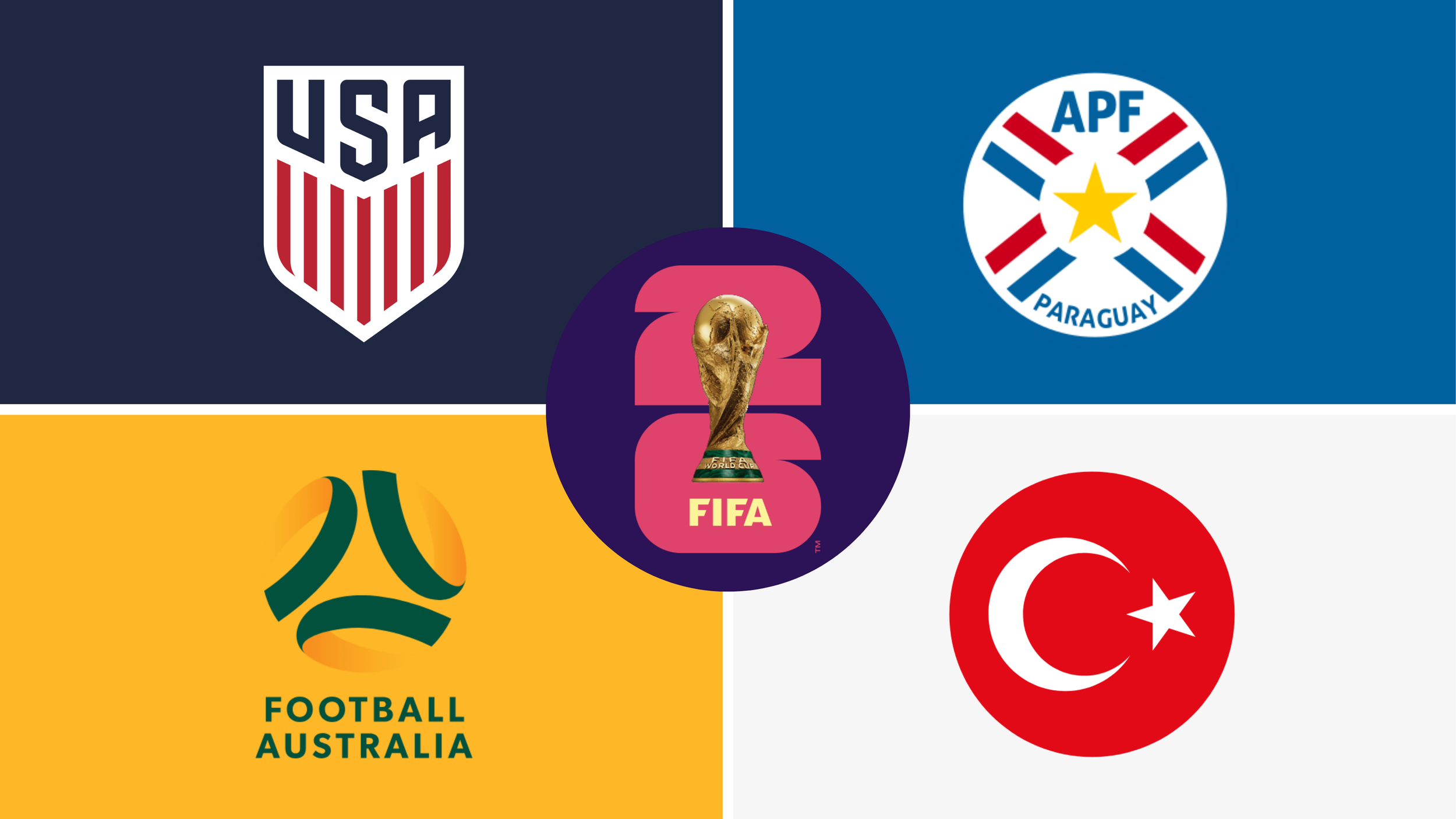 World Cup 2026 Group D teams - USA, Paraguay, Australia, Turkey - with the FIFA World Cup 26 logo in Tipple Sports colours