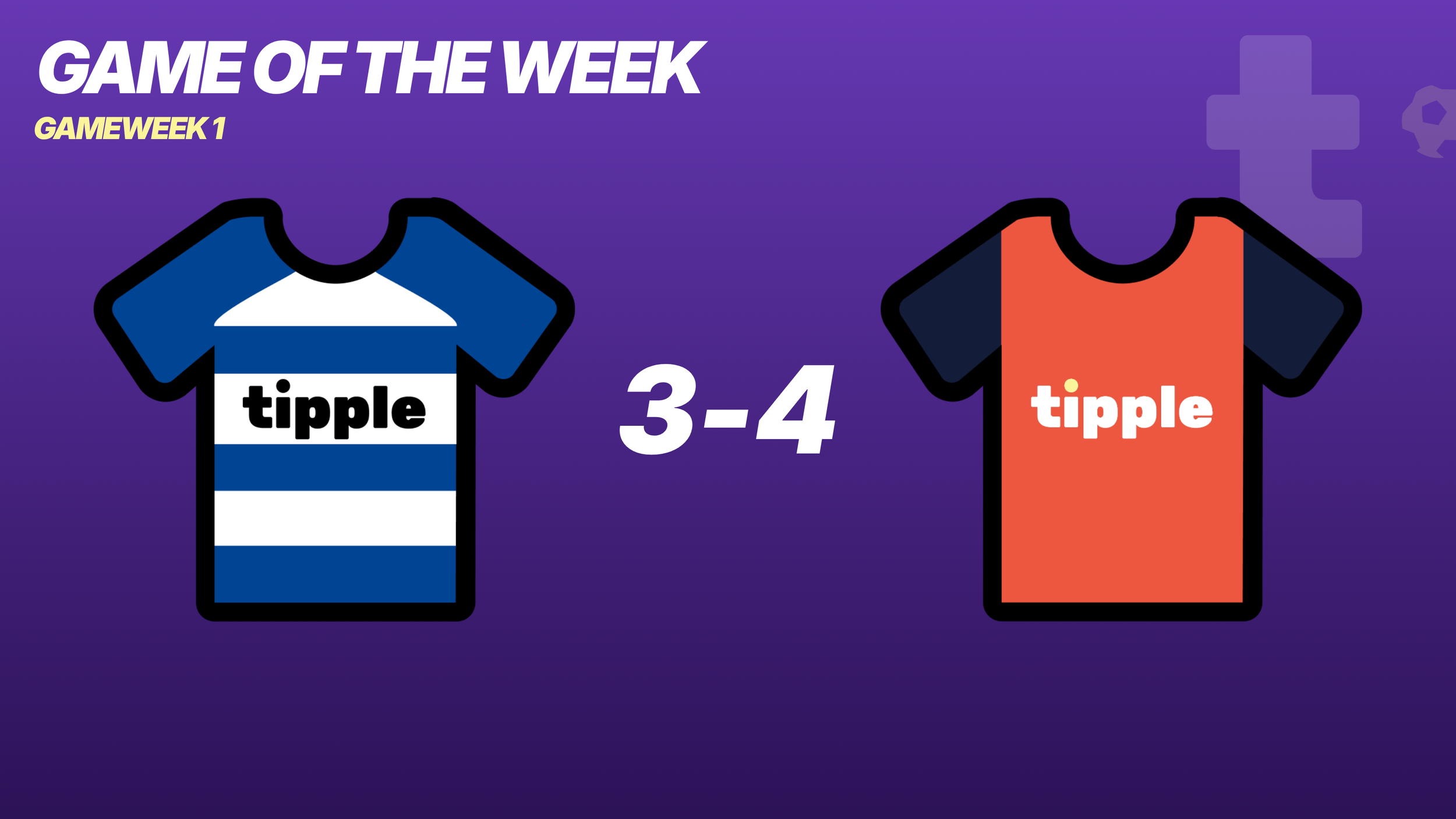 Reading FC and Luton Town FC Tipple Kits with 3-4 scoreline from Saturday 15th August 2026.