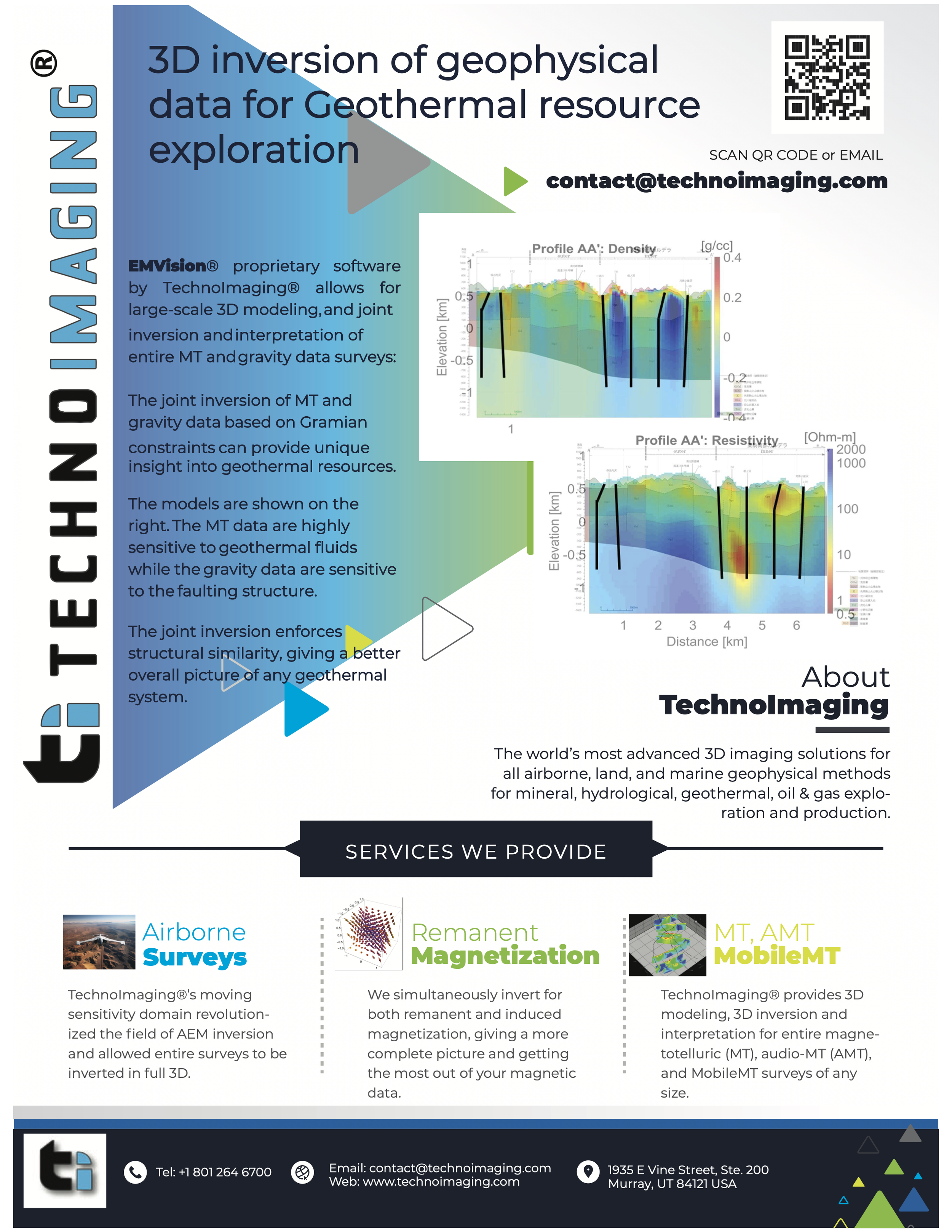 3D Inversion of Geophysical Data for Geothermal Resource Exploration