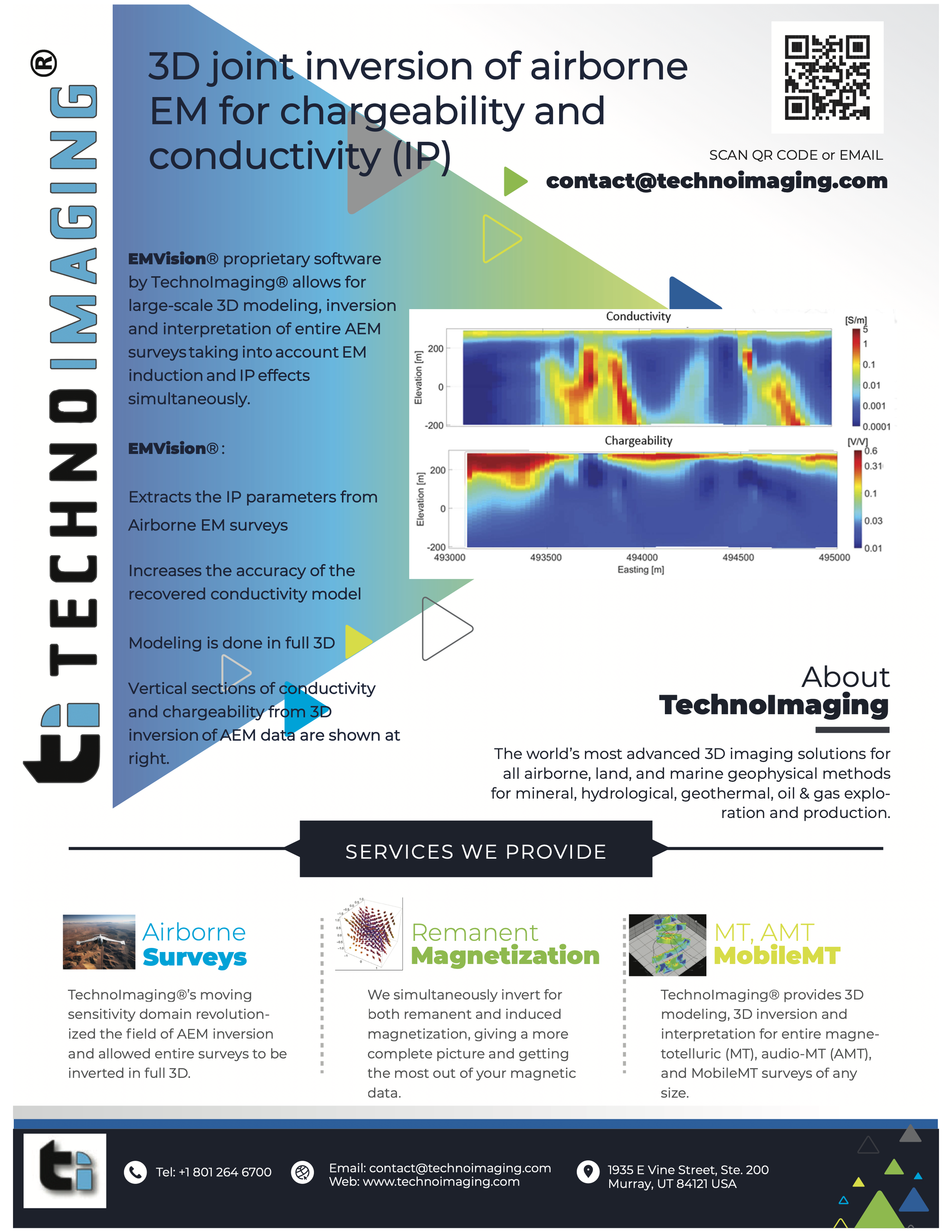 3D Joint Inversion of Airborne EM for Chargeability and Conductivity (IP)