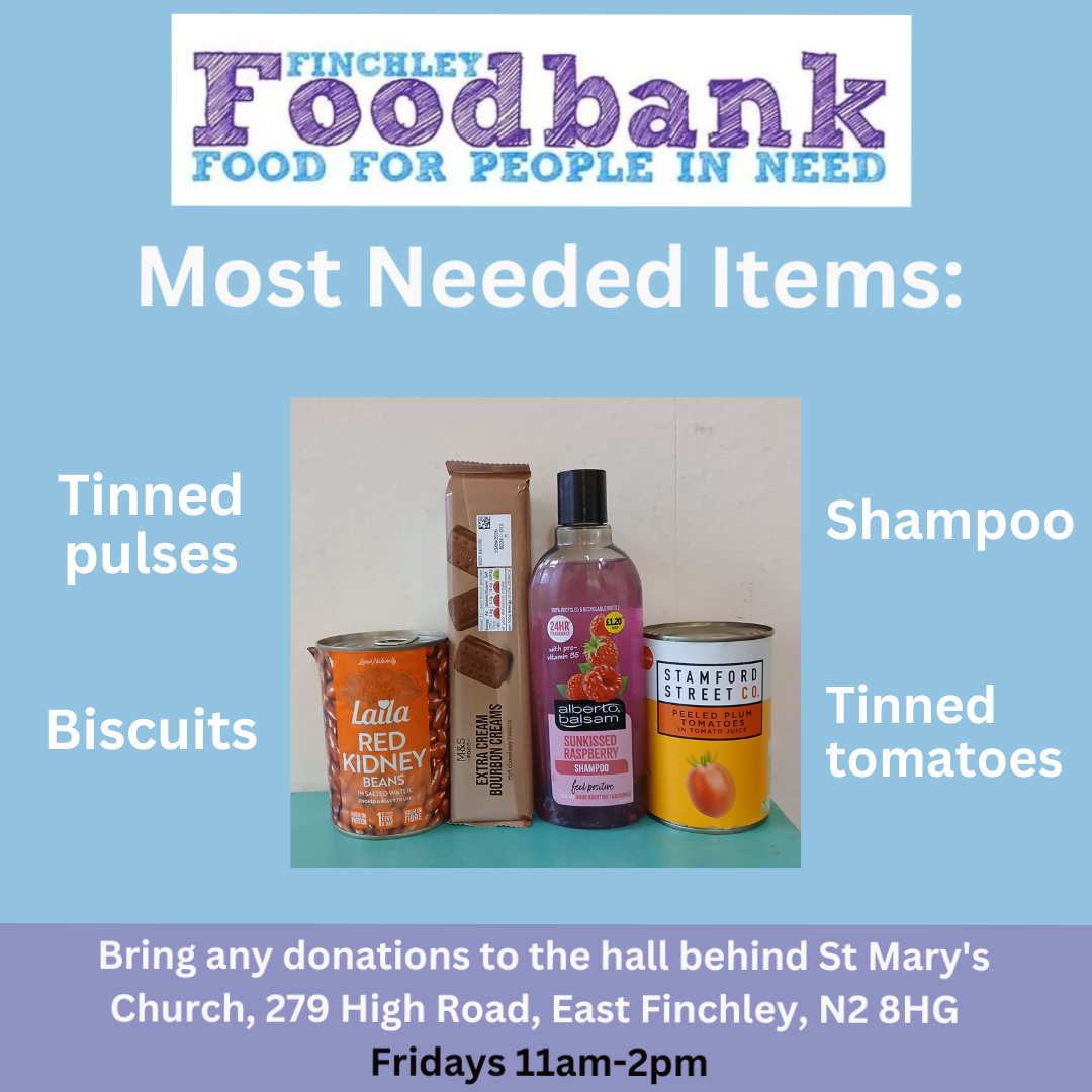 Most Needed Items