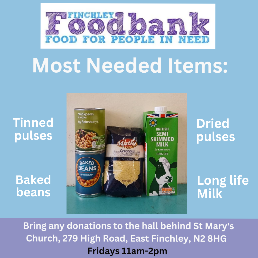 Most Needed Items