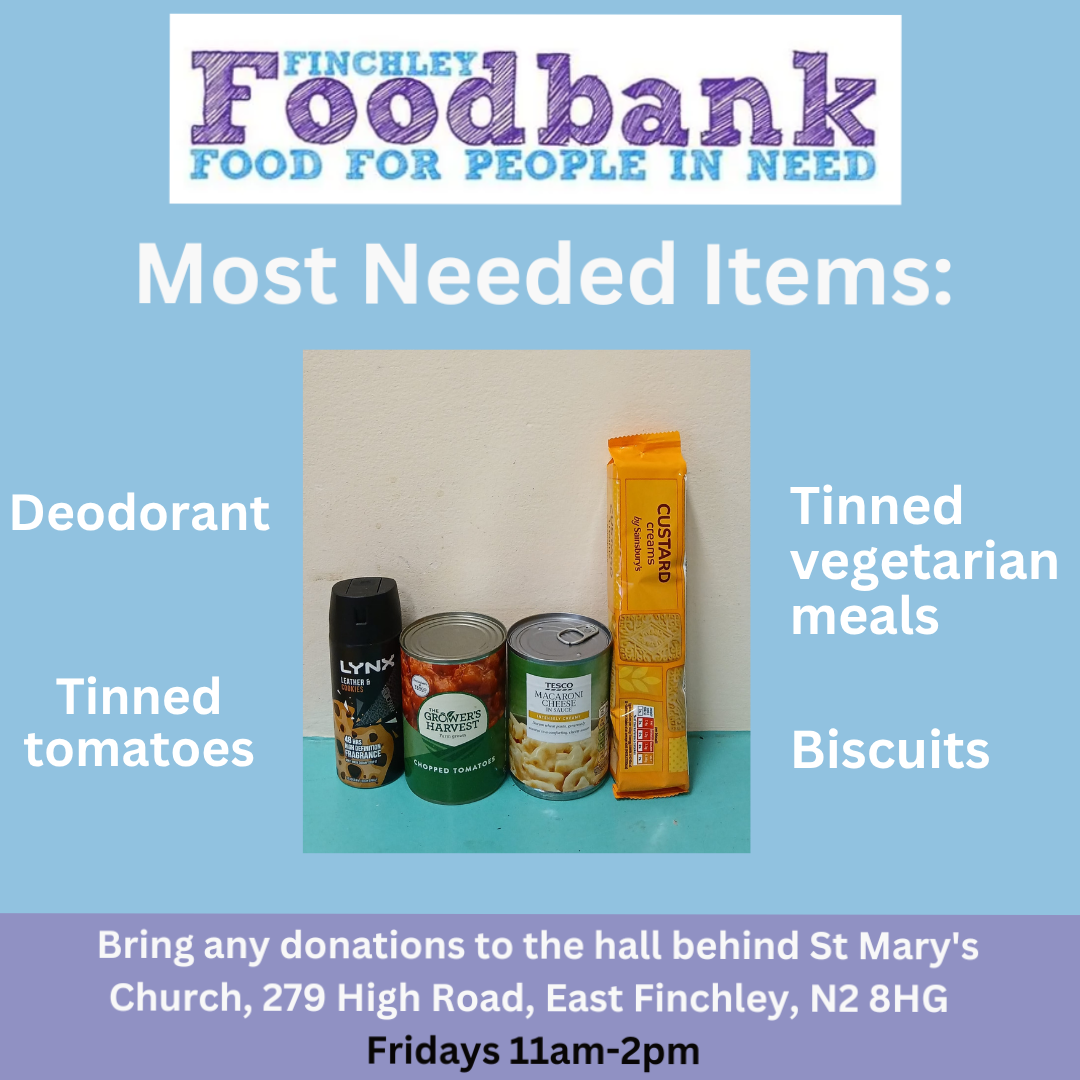 Most Needed Items