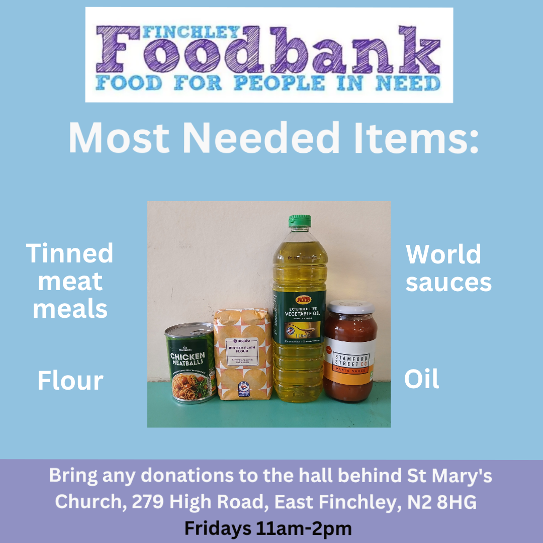 Most Needed Items