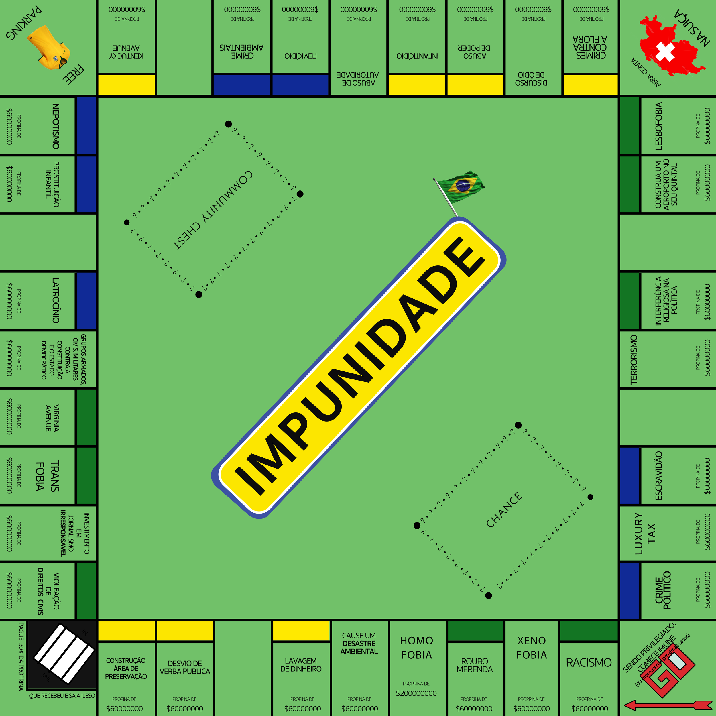 A Brazilian-themed Monopoly game board featuring the word "IMPUNIDADE" (impunity) in the center, with a Brazilian flag on a yellow sign. The board has various properties, police, and crime-related spaces, including "CAMINHADA CHEST," "COMUNALINITY," "CHANCE," and monetary amounts. The corners include spaces with two white stripes and a red arrow at the bottom right corner.