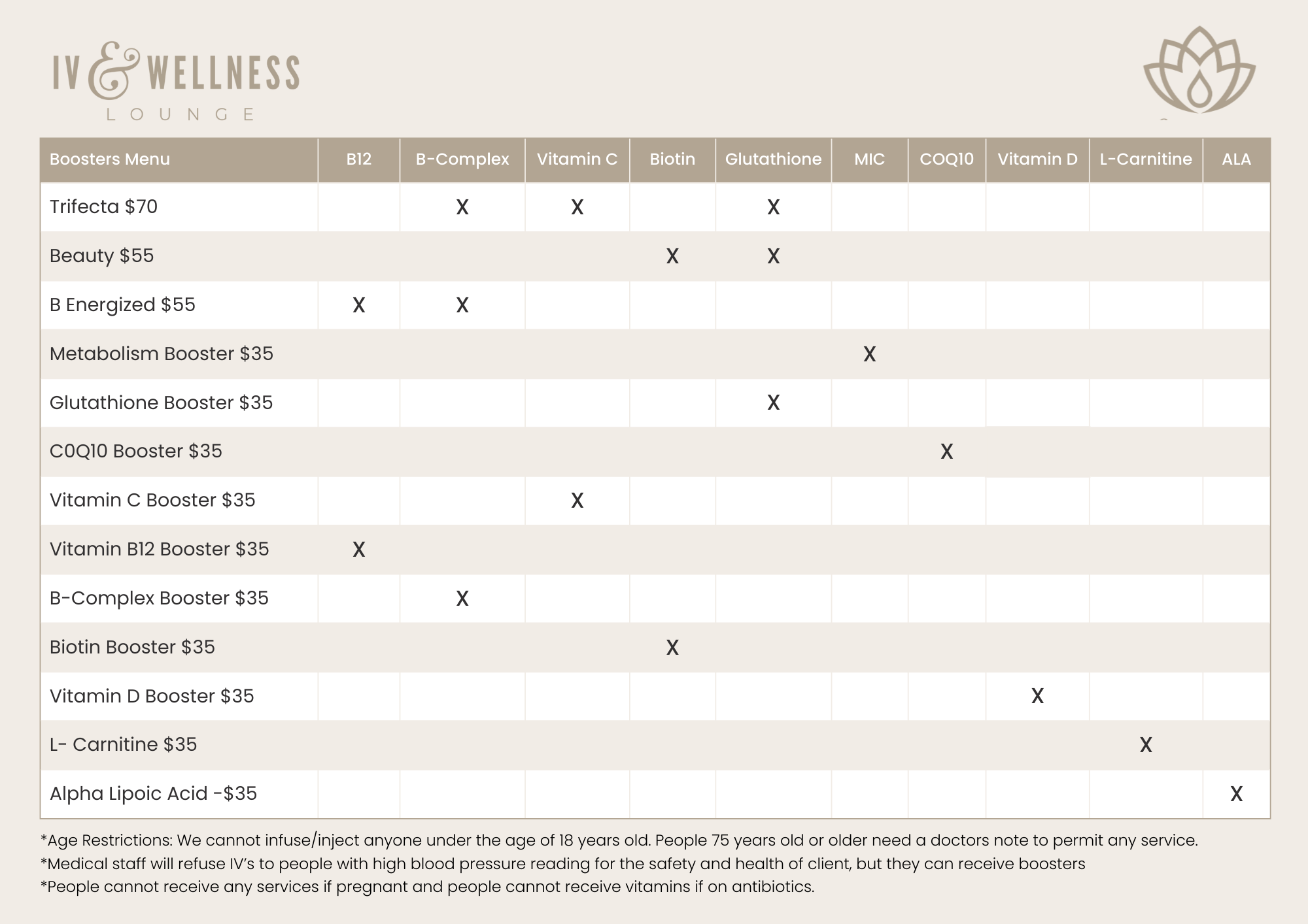 IV Wellness Lounge booster menu with various vitamin and supplement options, including prices and ingredients.