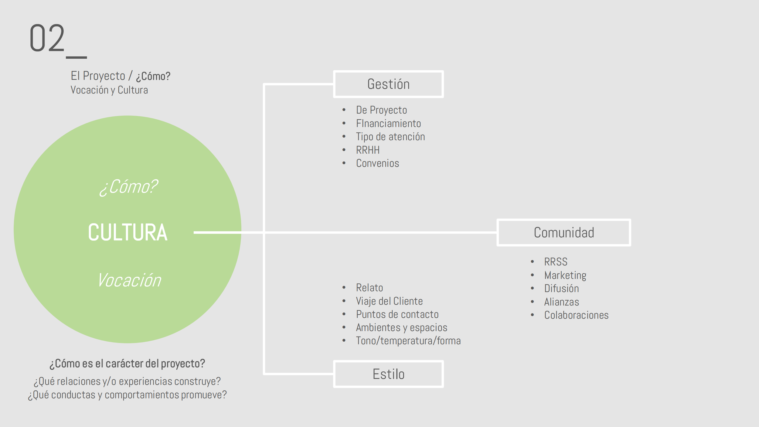 2712_HB_ANTEPROYECTO-GUIA DE DISEÑO_24.png