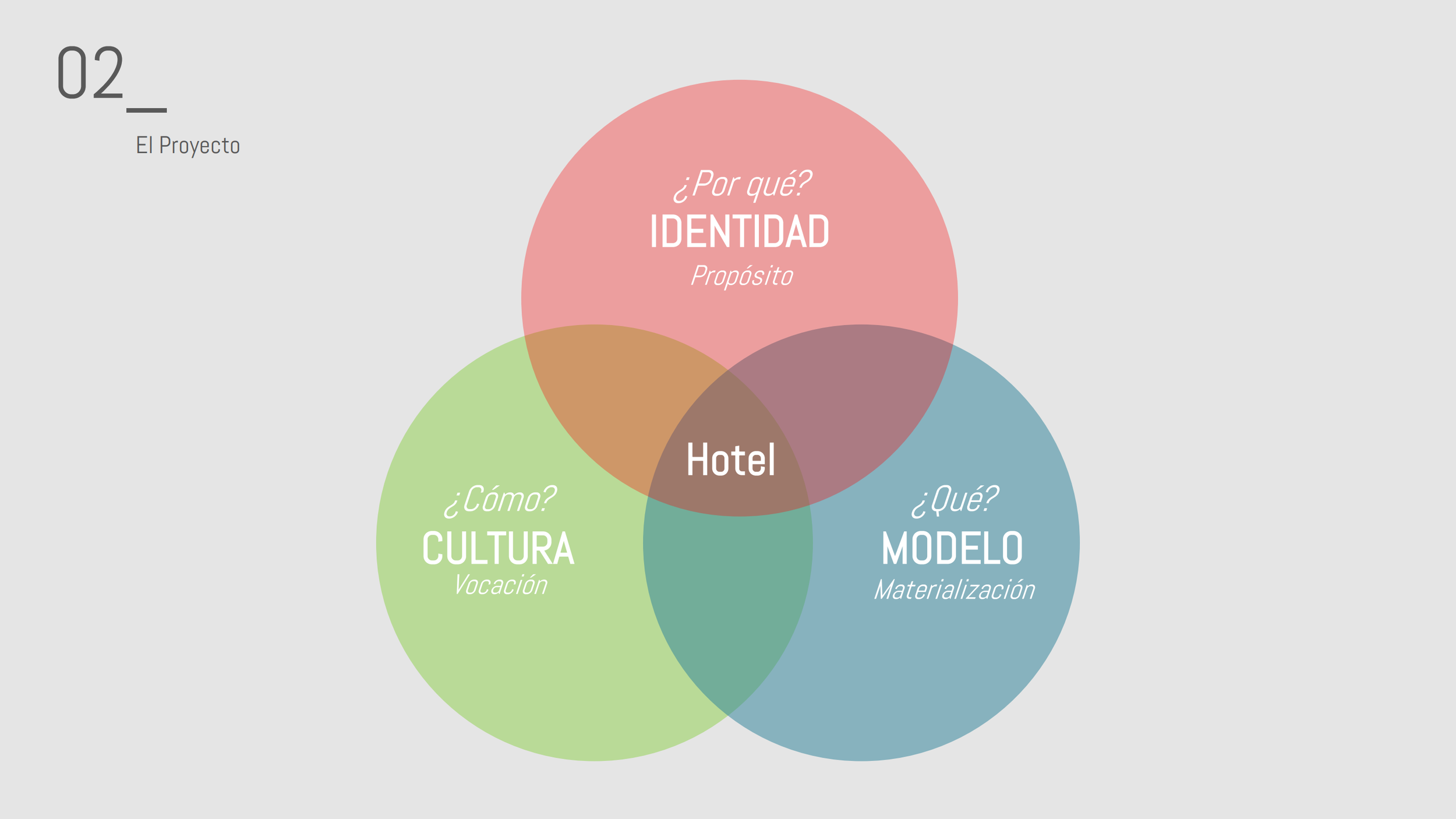 2712_HB_ANTEPROYECTO-GUIA DE DISEÑO_27.png