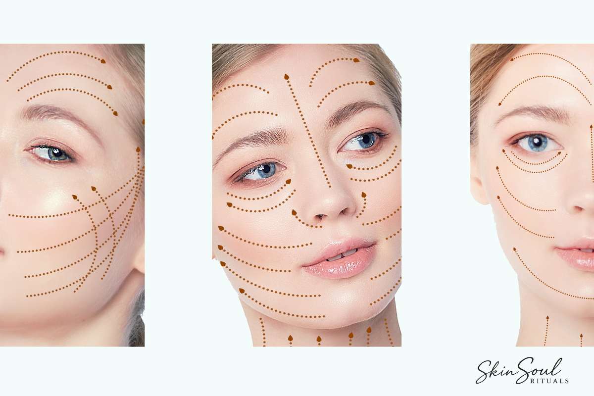 The Science Behind Gua Sha: Circulation, Fascia &amp; Lymphatic Flow