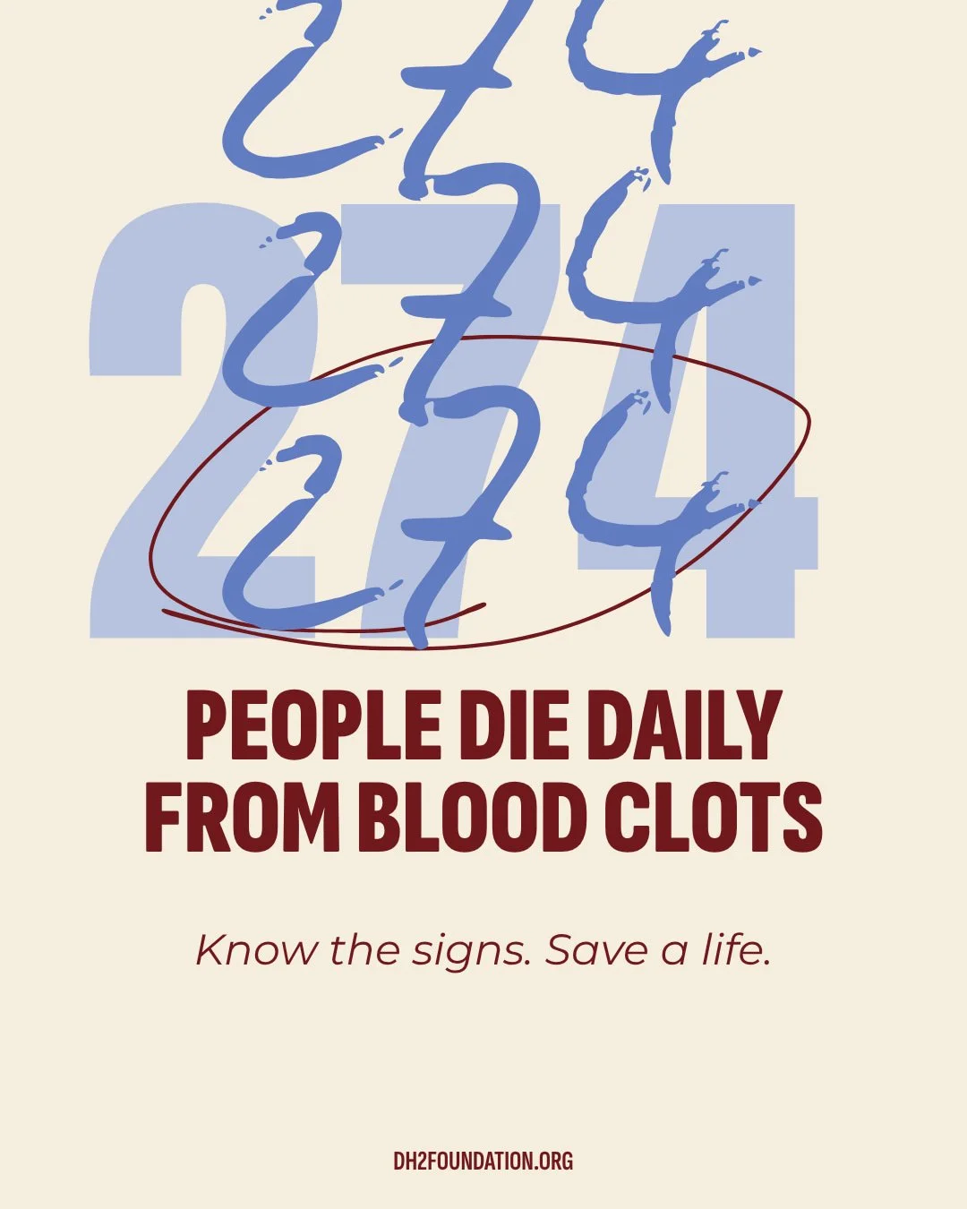Why do we do the work we do? It's simple. Too many people are dying from blood clots when the majority of those deaths are completely preventable! 274 lives are lost due to blood clots every day. Think about that. That's around the average size of a 