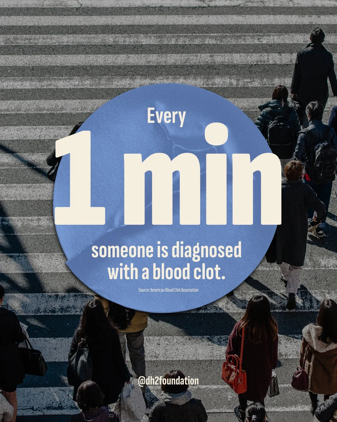 By the time you're done reading this post, someone will be diagnosed with a blood clot. Within the next 24 hours, around 274 people will die from blood clots. Knowing how common these fatalities are, wouldn't you want to know the signs and symptoms? 