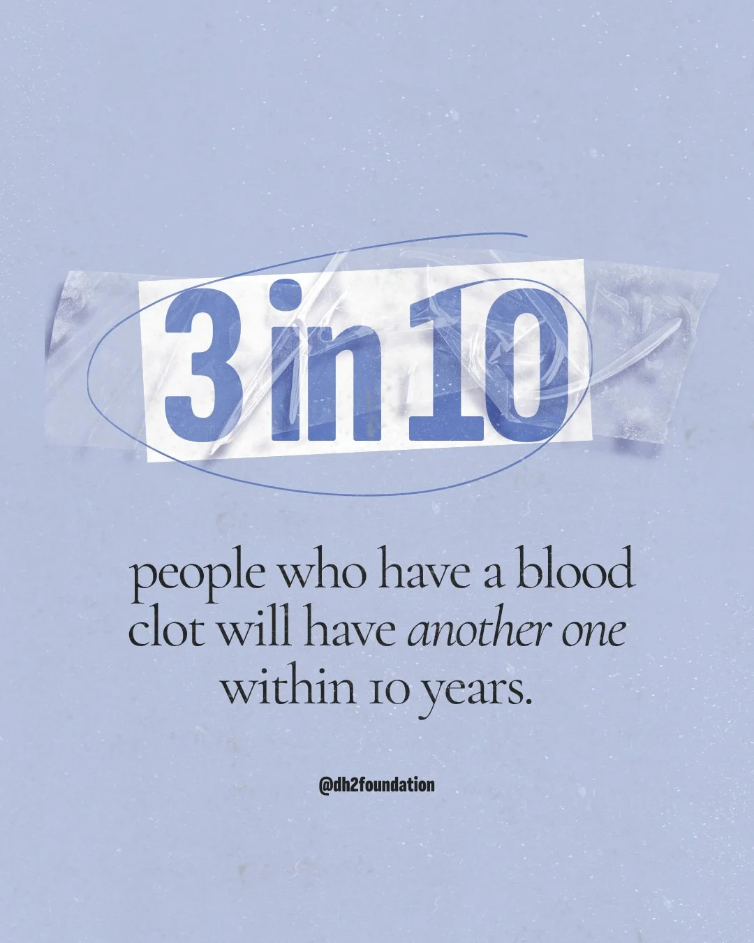 3 in 10 people who have a blood clot will have another one within 10 years. Blood clot education is crucial in saving lives, even for those who have already experienced one. 

You can learn the signs &amp; symptoms at dh2foundation.org