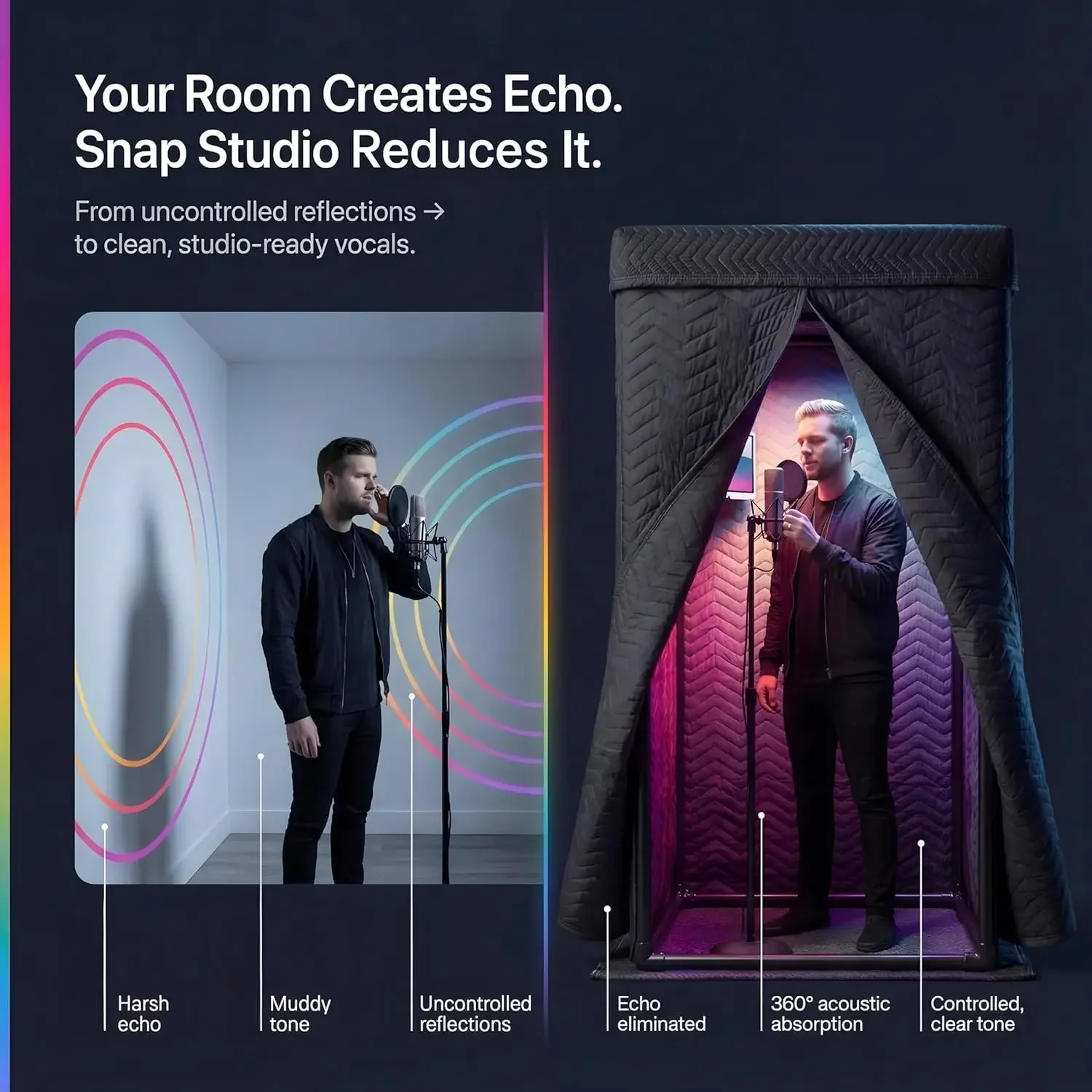The Mobile Recording Studio