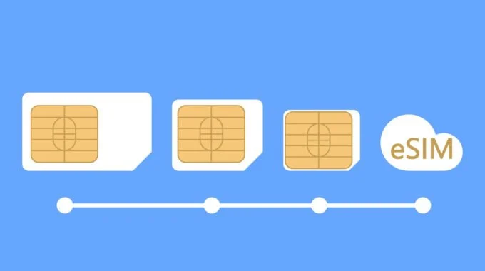 Navigating the eSIM Landscape in New Zealand: A Guide for Consumers