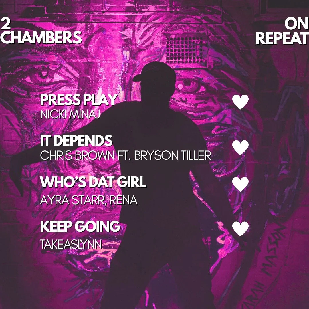 currently on repeat this week at 2C.