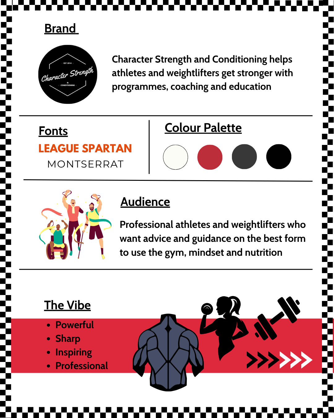 An informational graphic about a branding company named Character Strength and Conditioning, including its logo, font choices, color palette, target audience of professional athletes and weightlifters, and a section titled 'The Vibe' listing attributes like powerful, sharp, inspiring, and professional, with illustrations of a muscular torso, a woman lifting a dumbbell, and icons of a woman celebrating with ribbons.