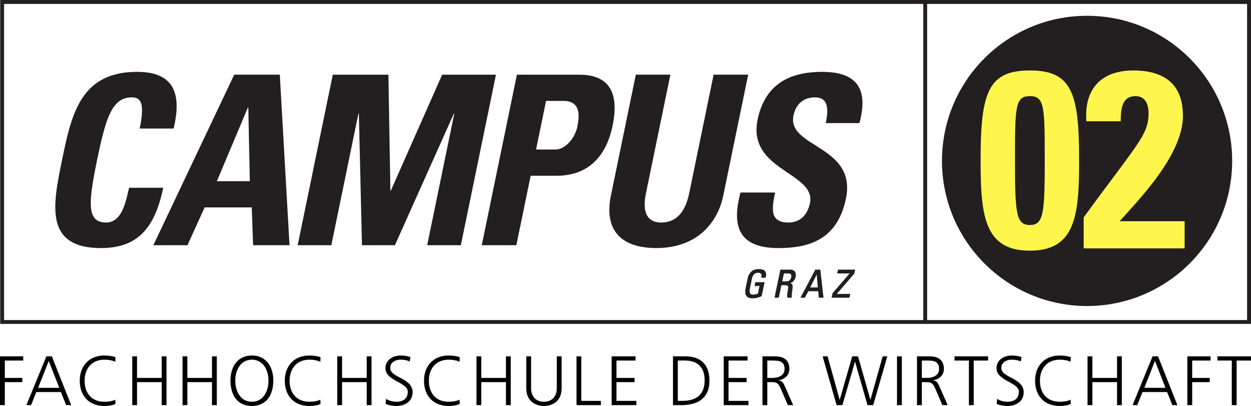 Fachhochschule der Wirtschaft Graz