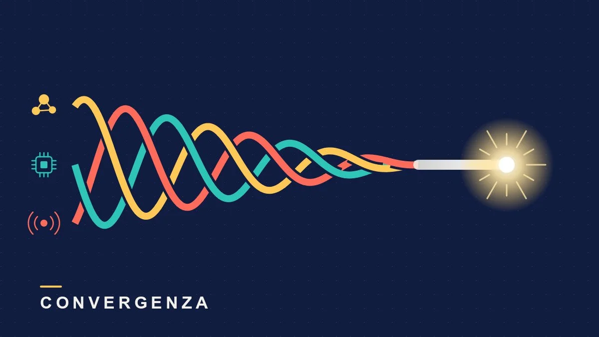 La convergenza tra discipline e tecnologie come motore del Deep Tech