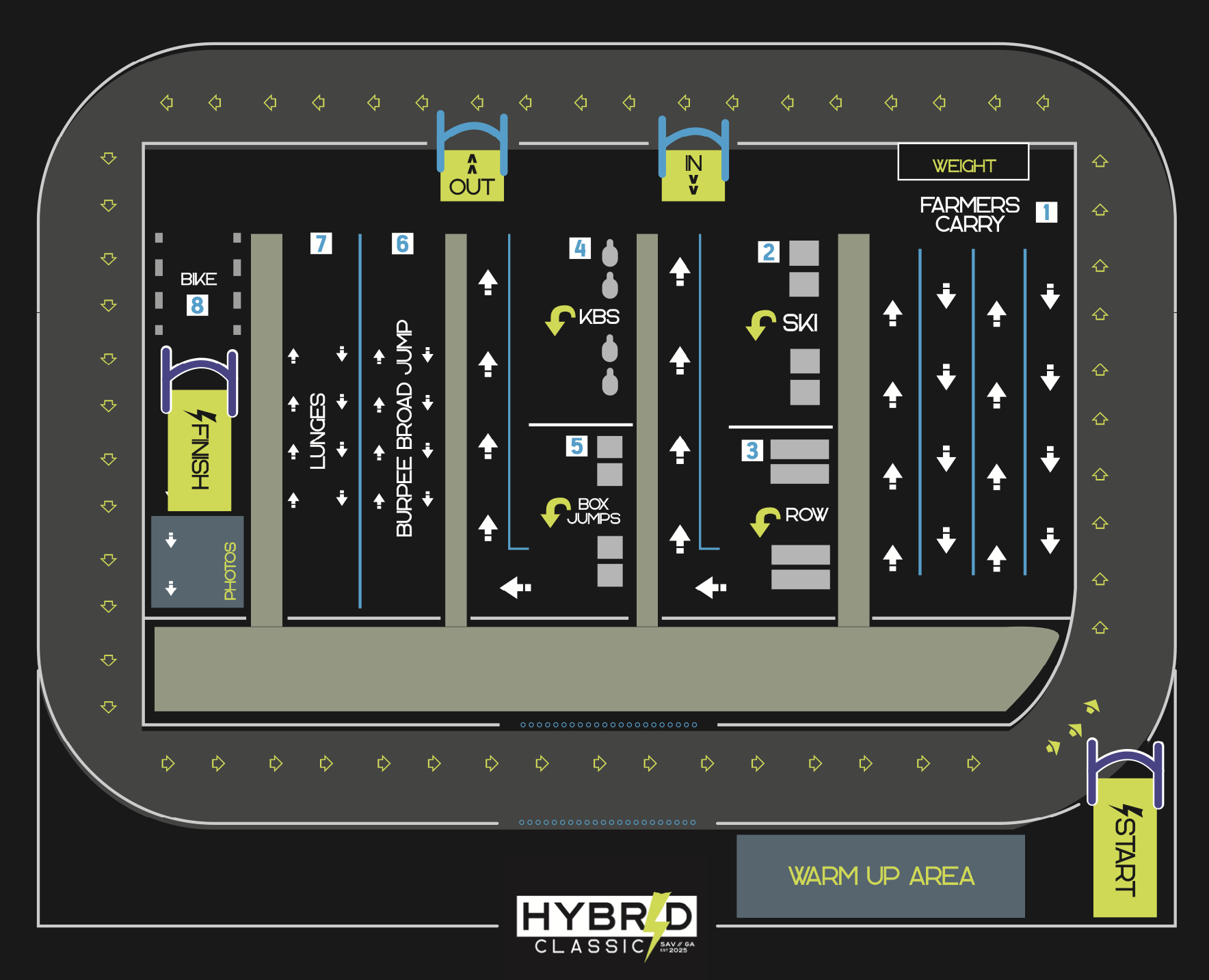 EVENT PLANNING ON BRAND