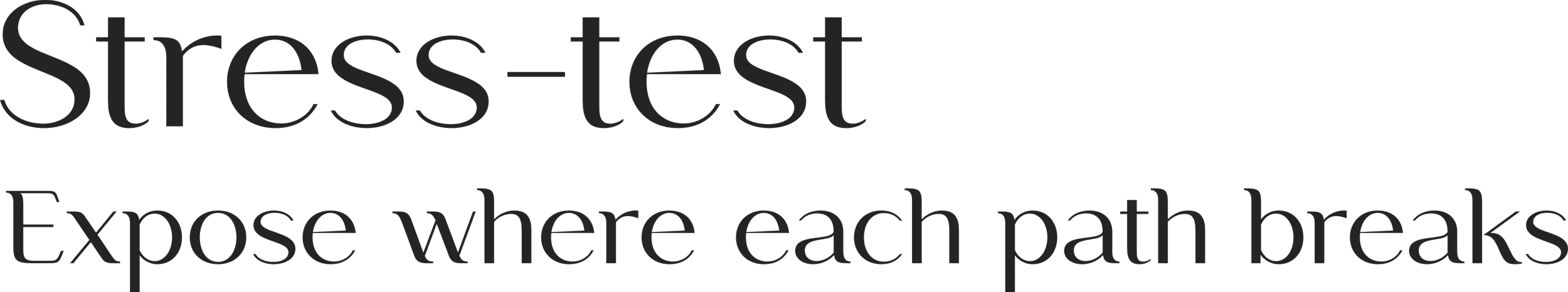 A black and white graphic with the words 'Stress-test: Expose where each path breaks' in large text.
