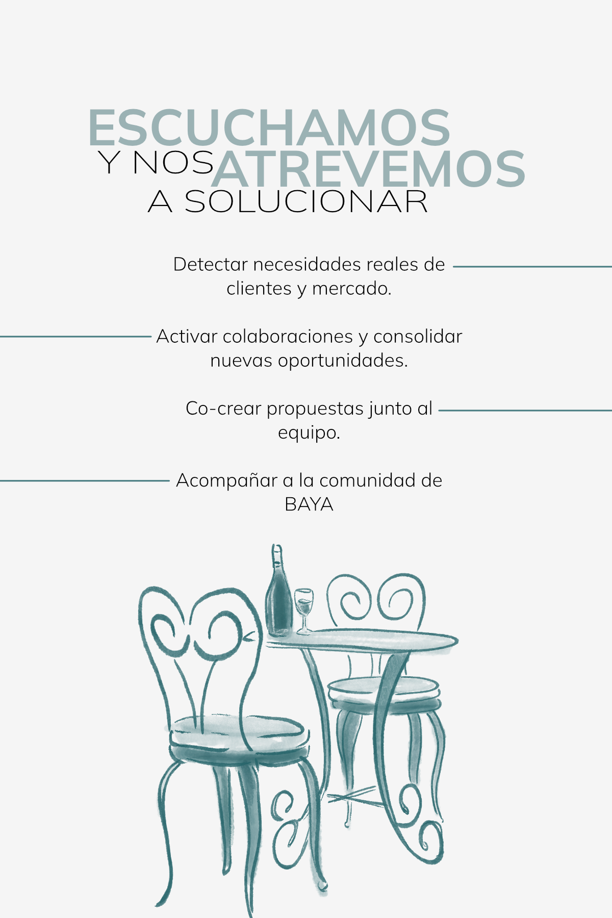 Texto en un cartel que dice: "Escuchamos y nos atrevemos a solucionar. Detectar necesidades reales de clientes y mercado. Activar colaboraciones y consolidar nuevas oportunidades. Co-crear propuestas junto al equipo. Acompañar a la comunidad de BAYA". Incluye una ilustración de una mesa con dos sillas y una botella de vino con una copa encima.