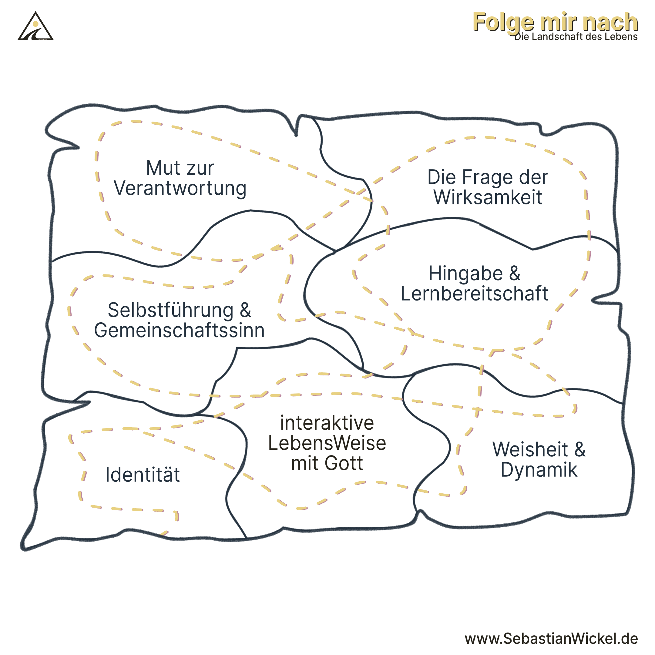 Mit Jesus und seinen Worten durchs Jahr