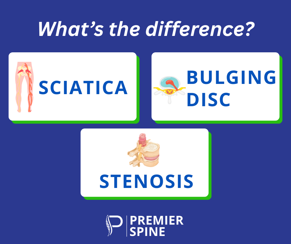 Sciatica vs. Disc Herniation vs Stenosis: What’s the Difference?