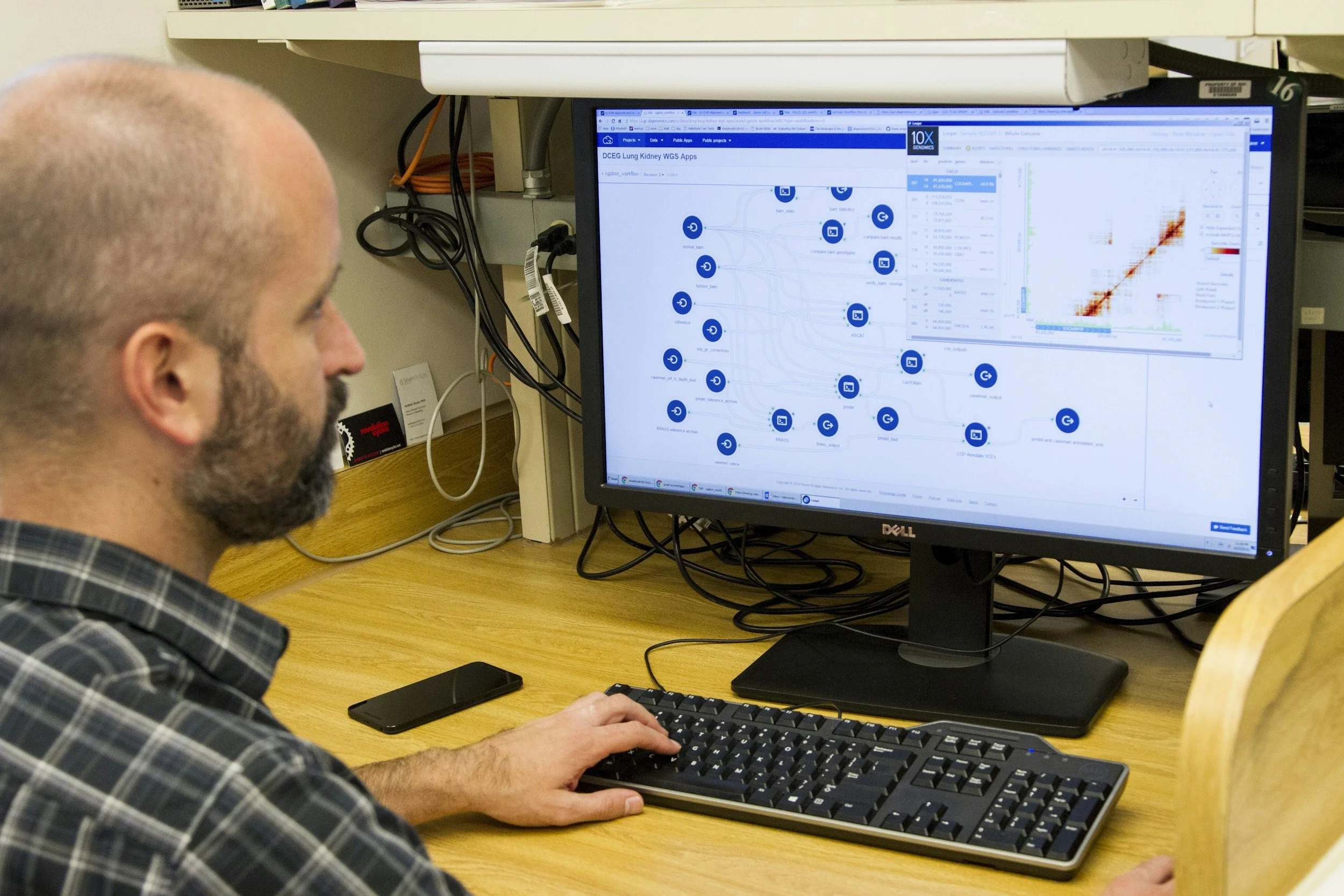 A man working at a wooden desk with a computer monitor displaying data visualization and graphs, with wired connections and a smartphone nearby.