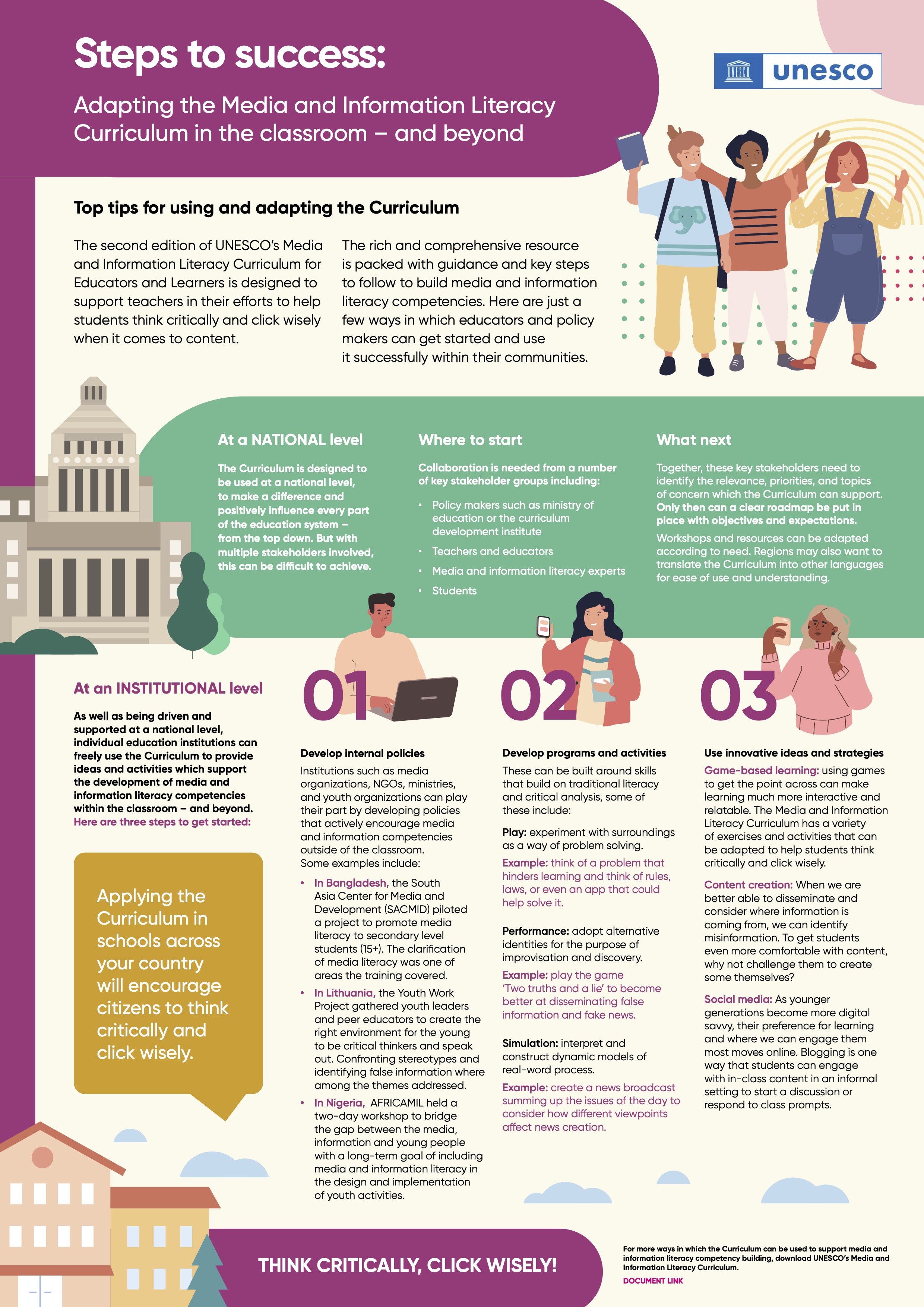 Unesco Infographic 7_Steps to success_Fifth draft.jpg