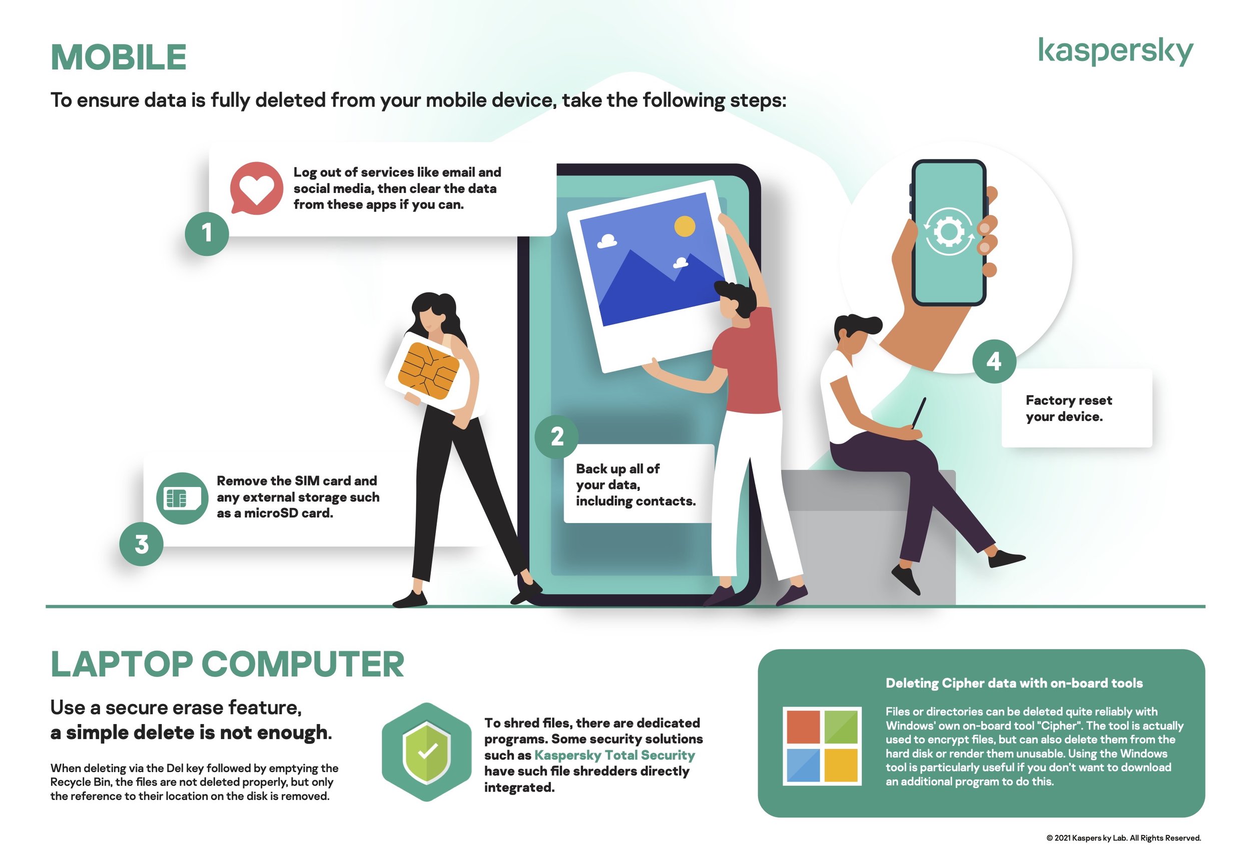 KAS0795 Kaspersky Secondhand devices infographic v4.jpg
