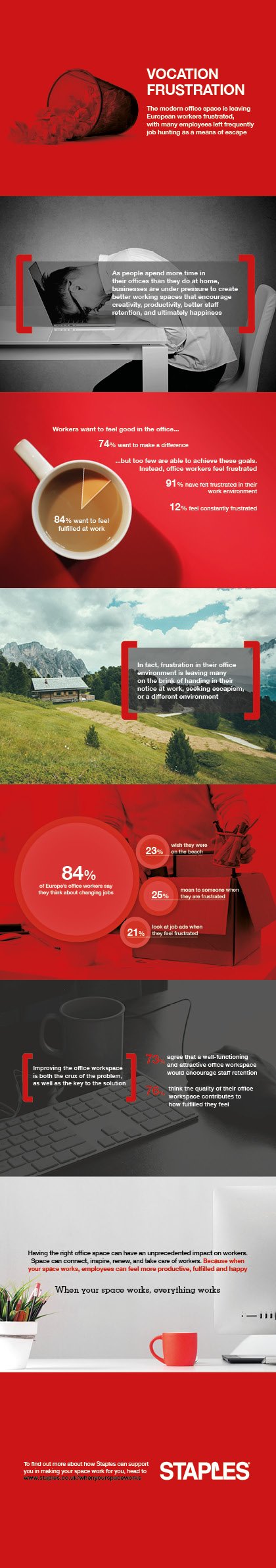 STA0349 Infographic RGB Gen.jpg