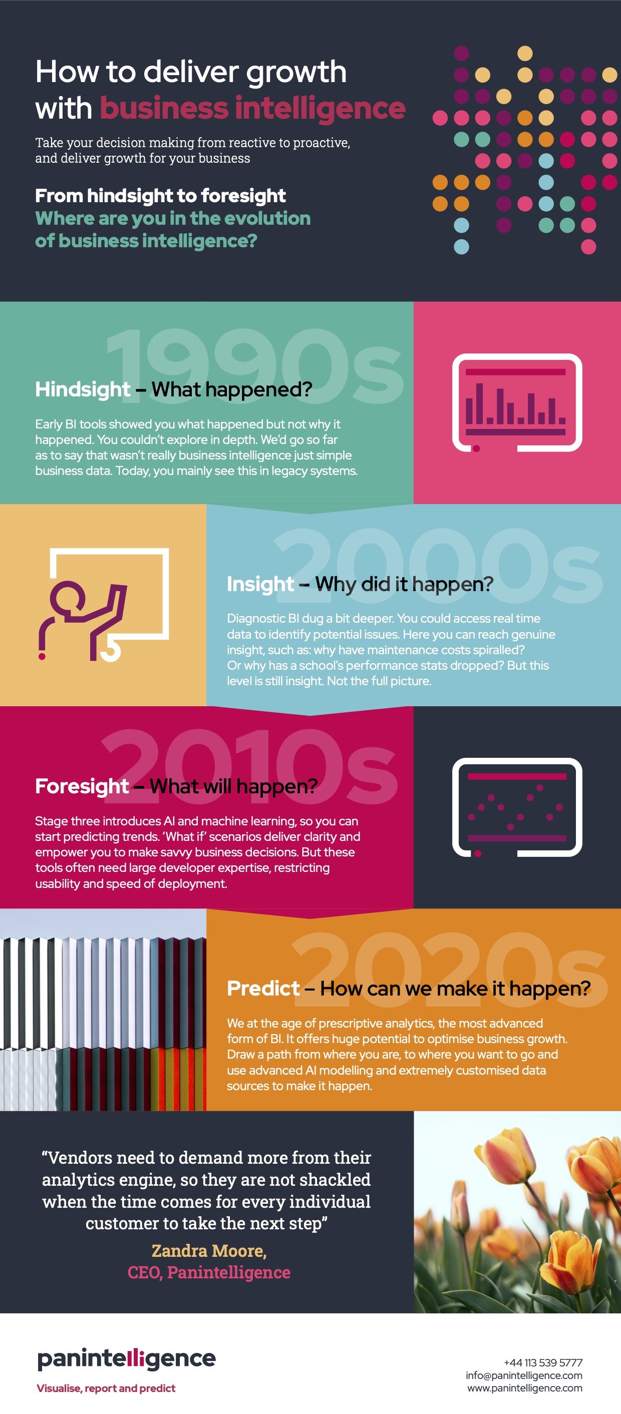 PAN0000 Infographic v5.jpg