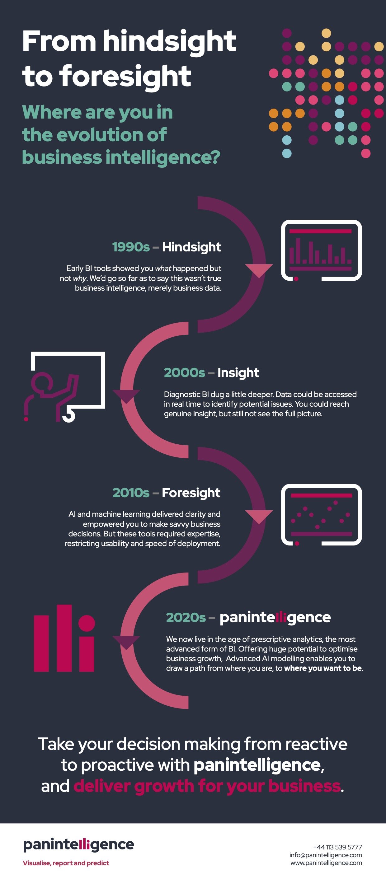 PAN0000 Infographic v6.jpg