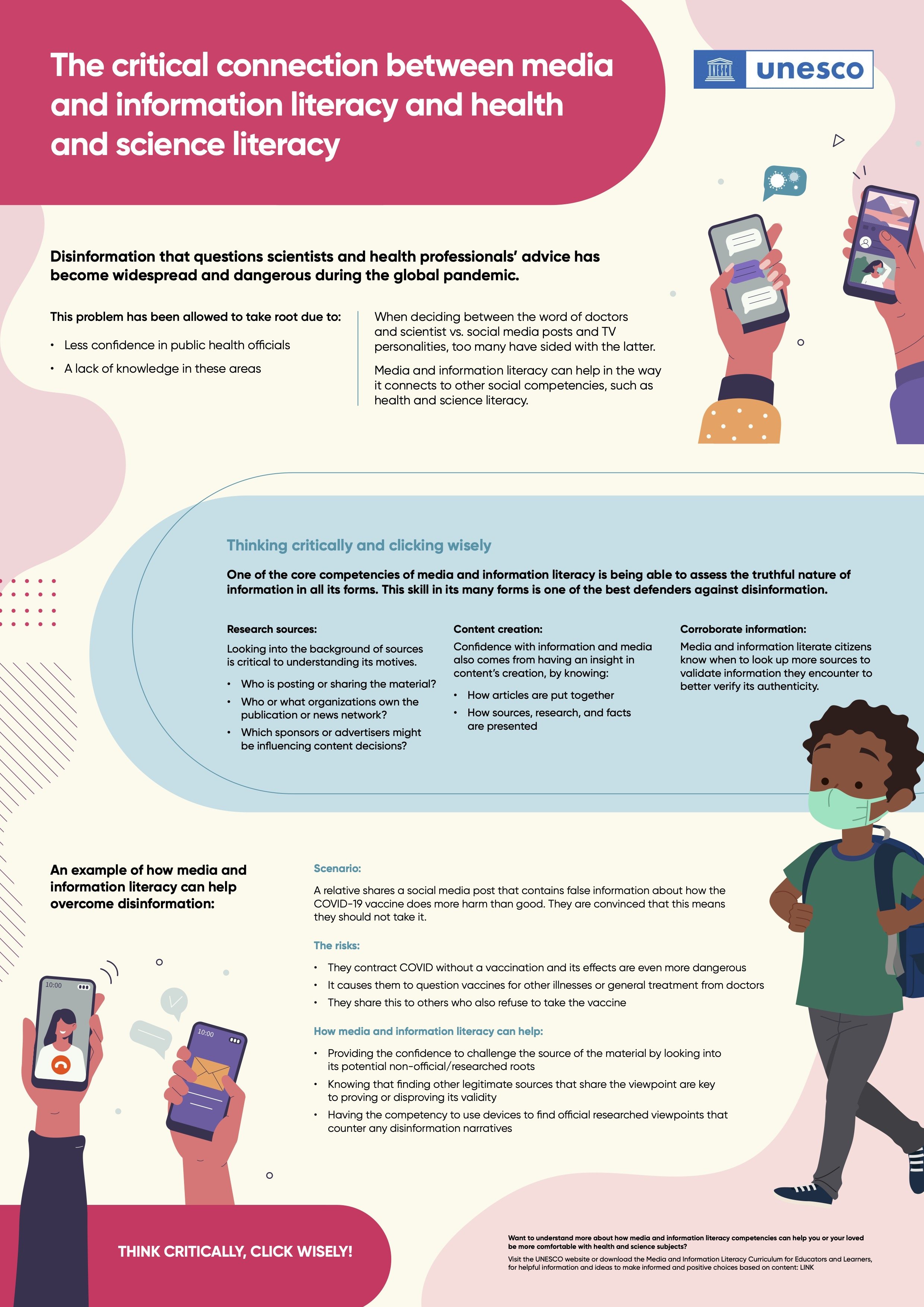Unesco Infographic 5_Health and science literacy.jpg