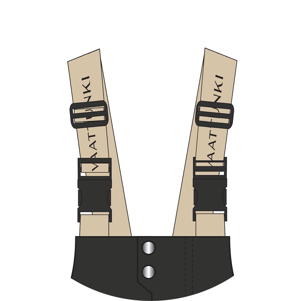 Overall 3 henkselit-Vaattunki.png