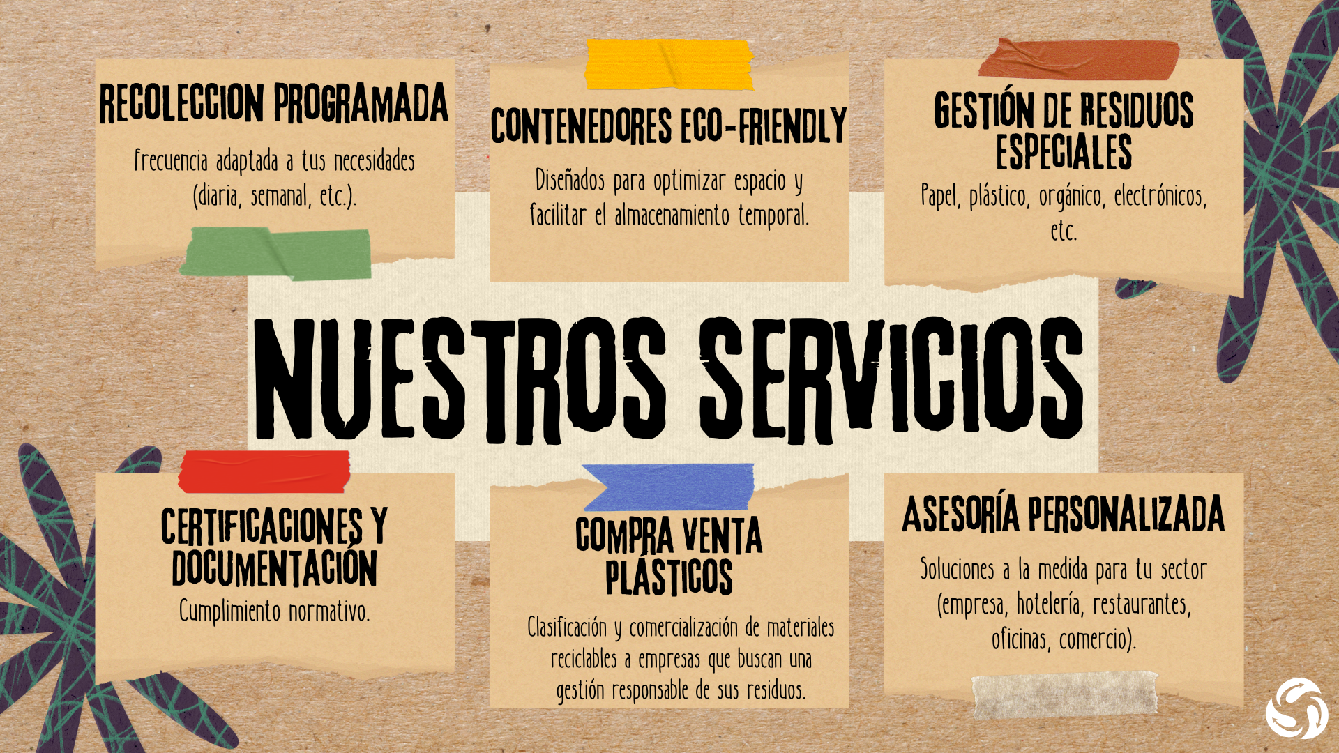 Cartel con servicios de gestión de residuos, reciclaje y asesoría, en fondo de madera y decoraciones de hojas