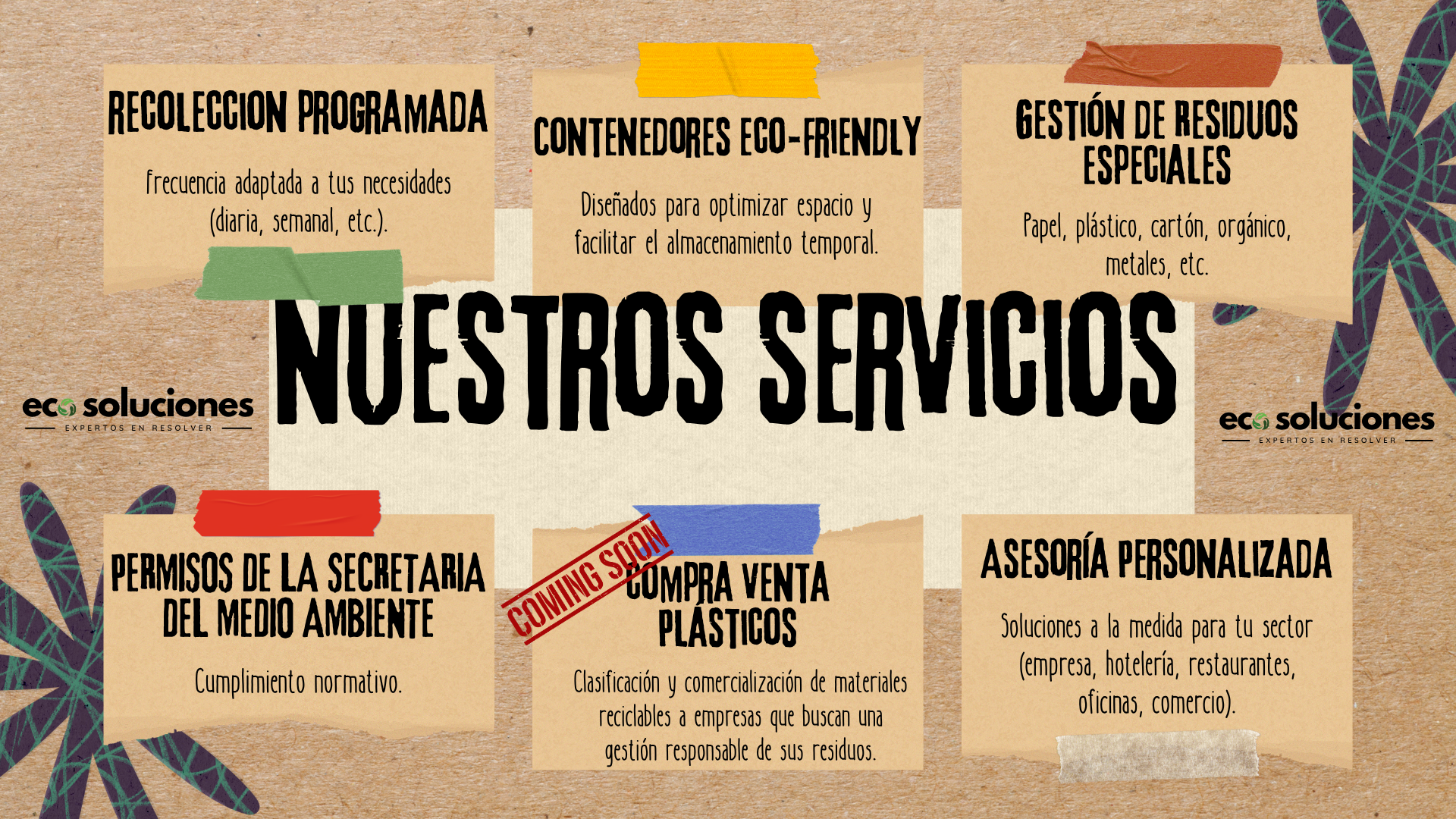 Cartel con servicios de una empresa llamada Eco Soluciones, que incluye recolección programada, contenedores ecológicos, gestión de residuos especiales, permisos, compra y venta de plásticos, asesoría personalizada, todos en estilo de collage con notas y recortes de papel de colores.