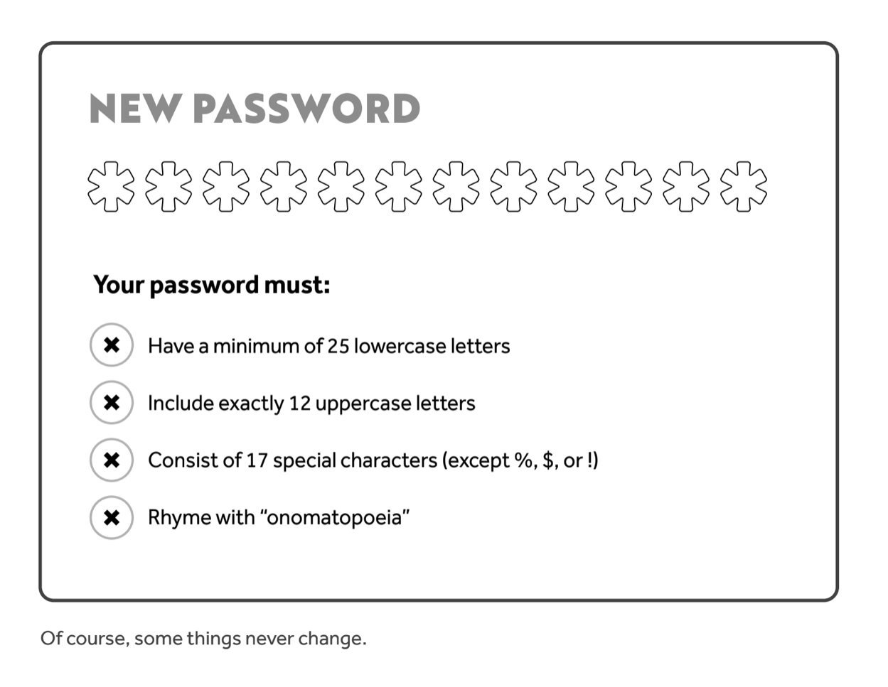A password creation guide with tips including having at least 25 lowercase letters, 12 uppercase letters, 17 special characters (excluding %, $, or !), and rhyming with 'onomatopoeia.'