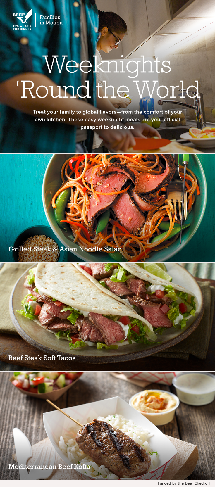 Pinterest Pins for "Beef. It's What's For Dinner."