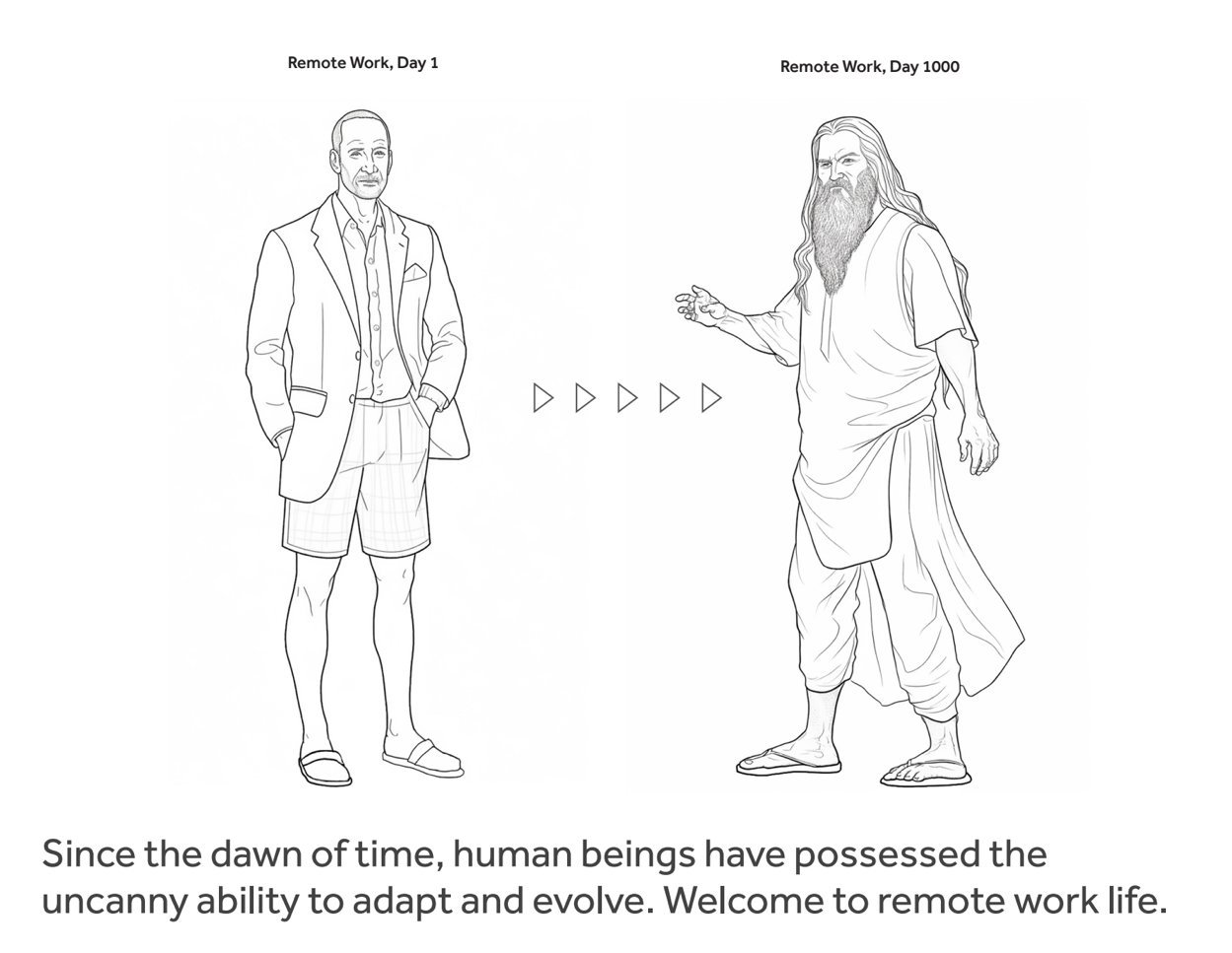 Comparison sketch of a man in modern business attire labeled "Remote Work, Day 1" on the left, and a bearded man in ancient robes labeled "Remote Work, Day 1000" on the right, illustrating the evolution of human beings over time.