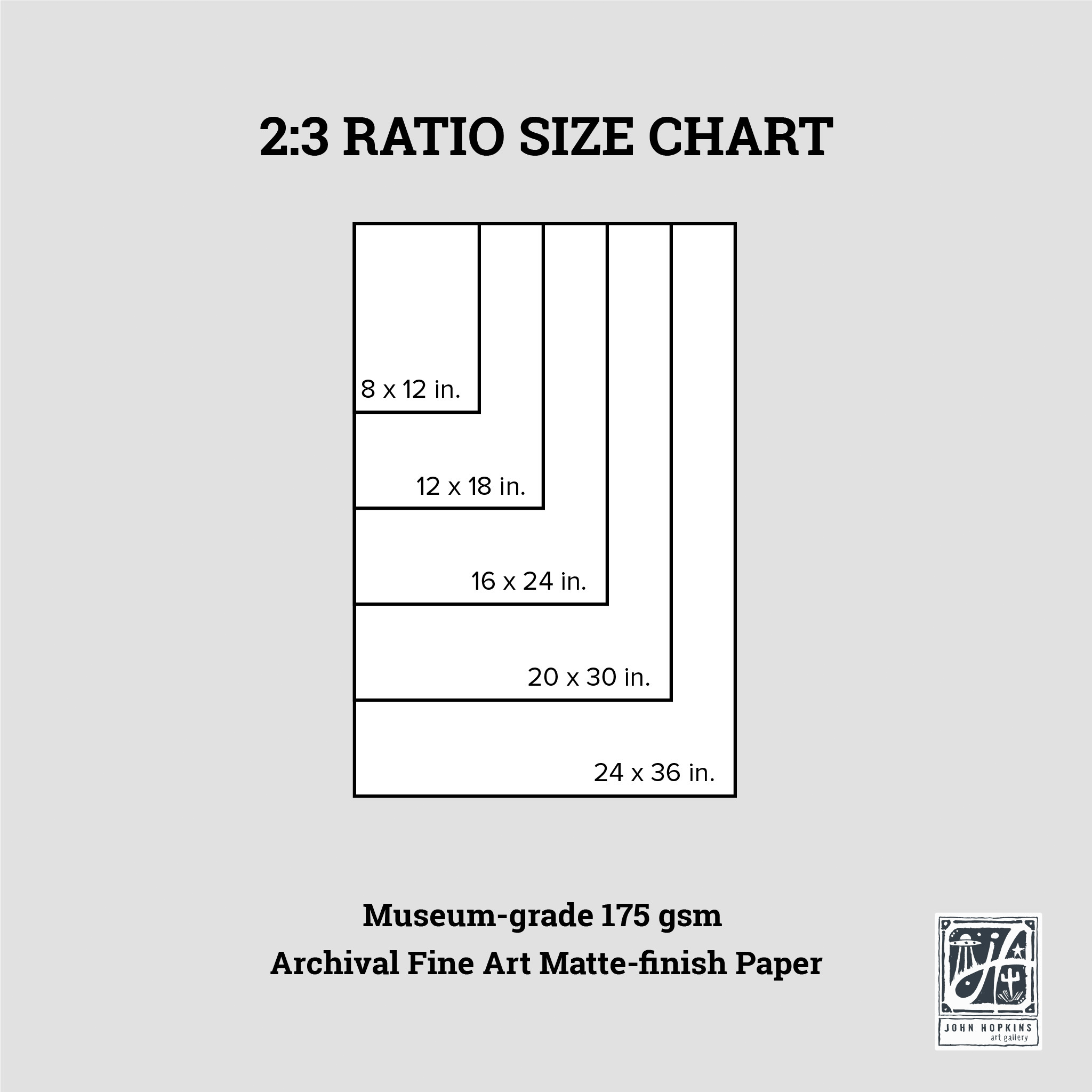 chart006_PNT_SAG2.png